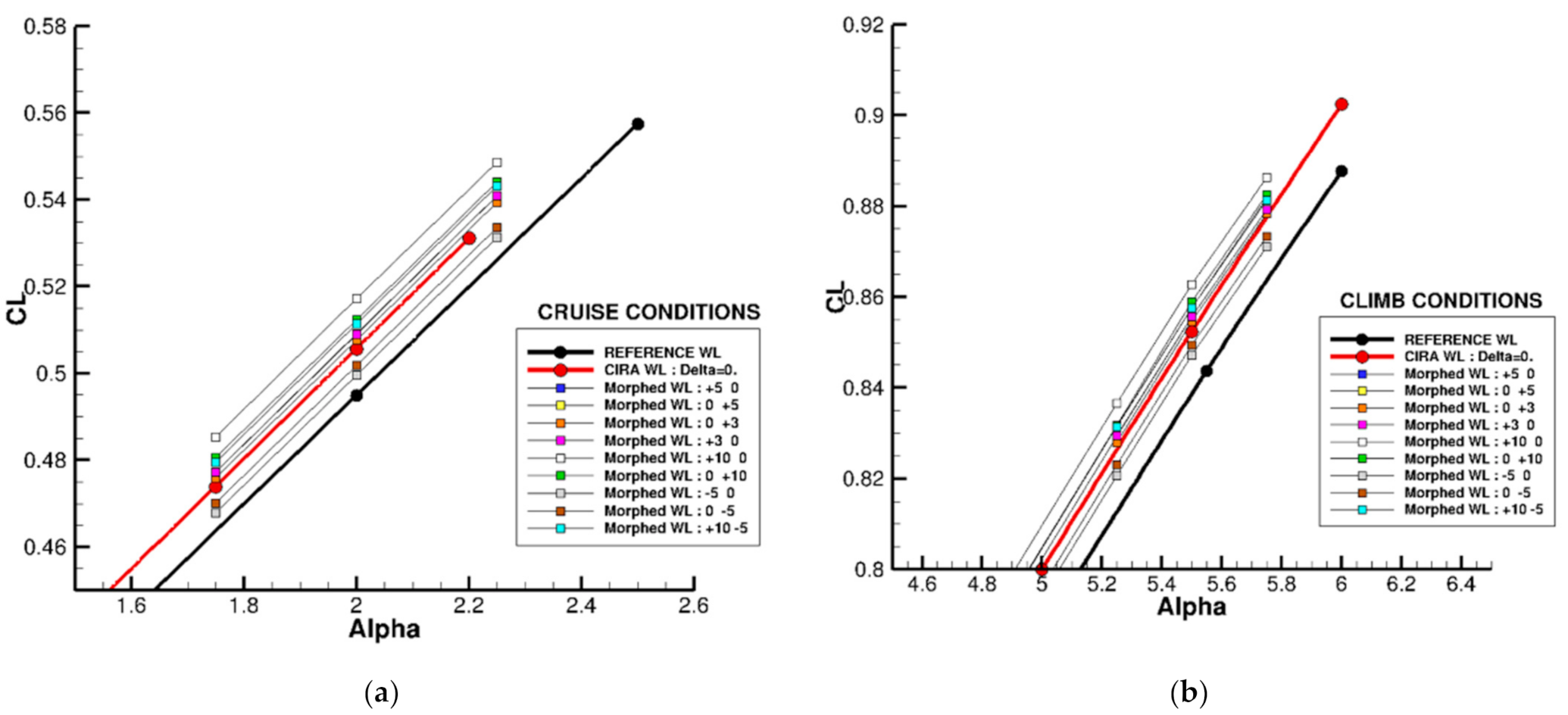Applsci 11 02439 g016