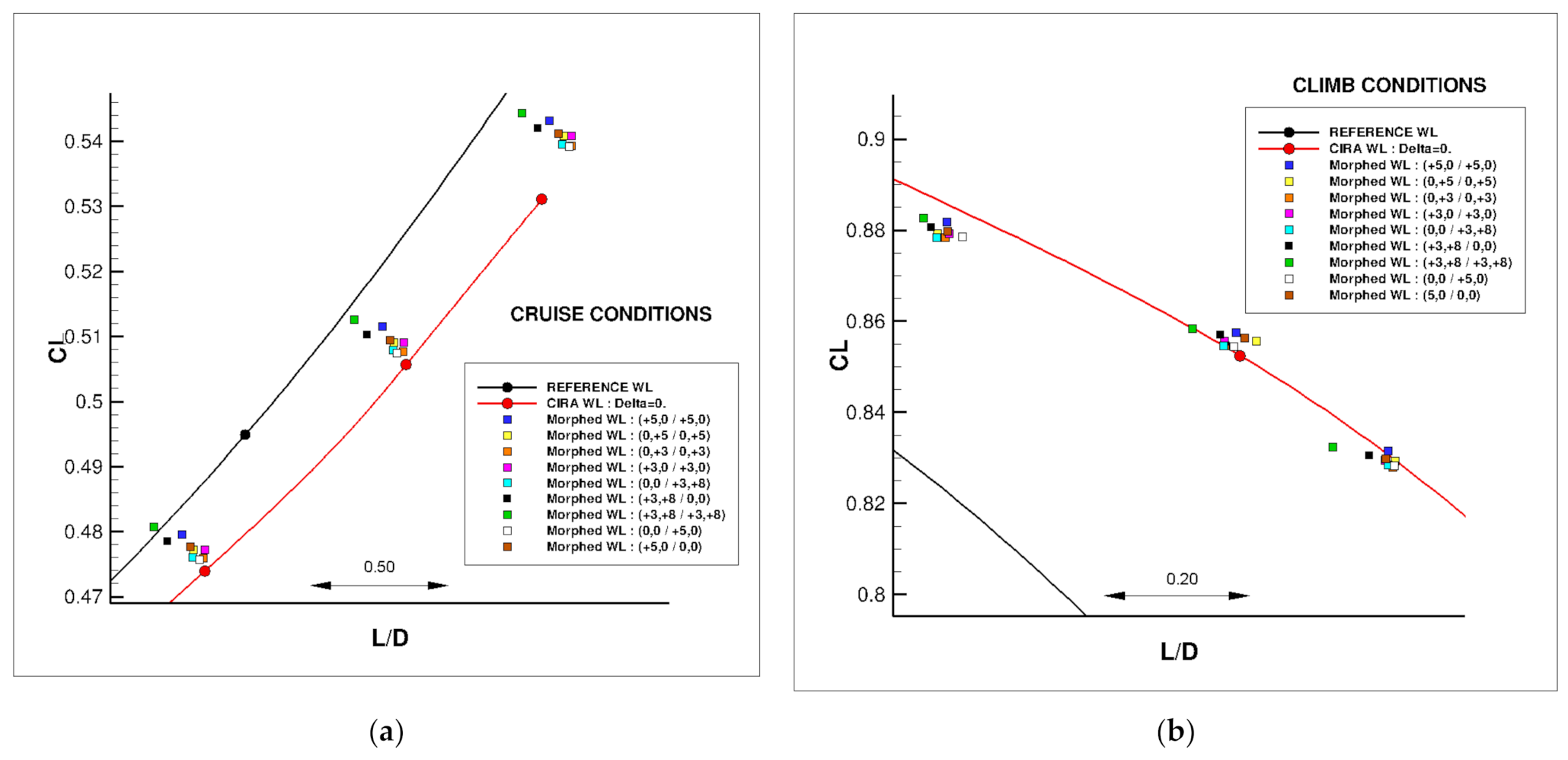Applsci 11 02439 g017