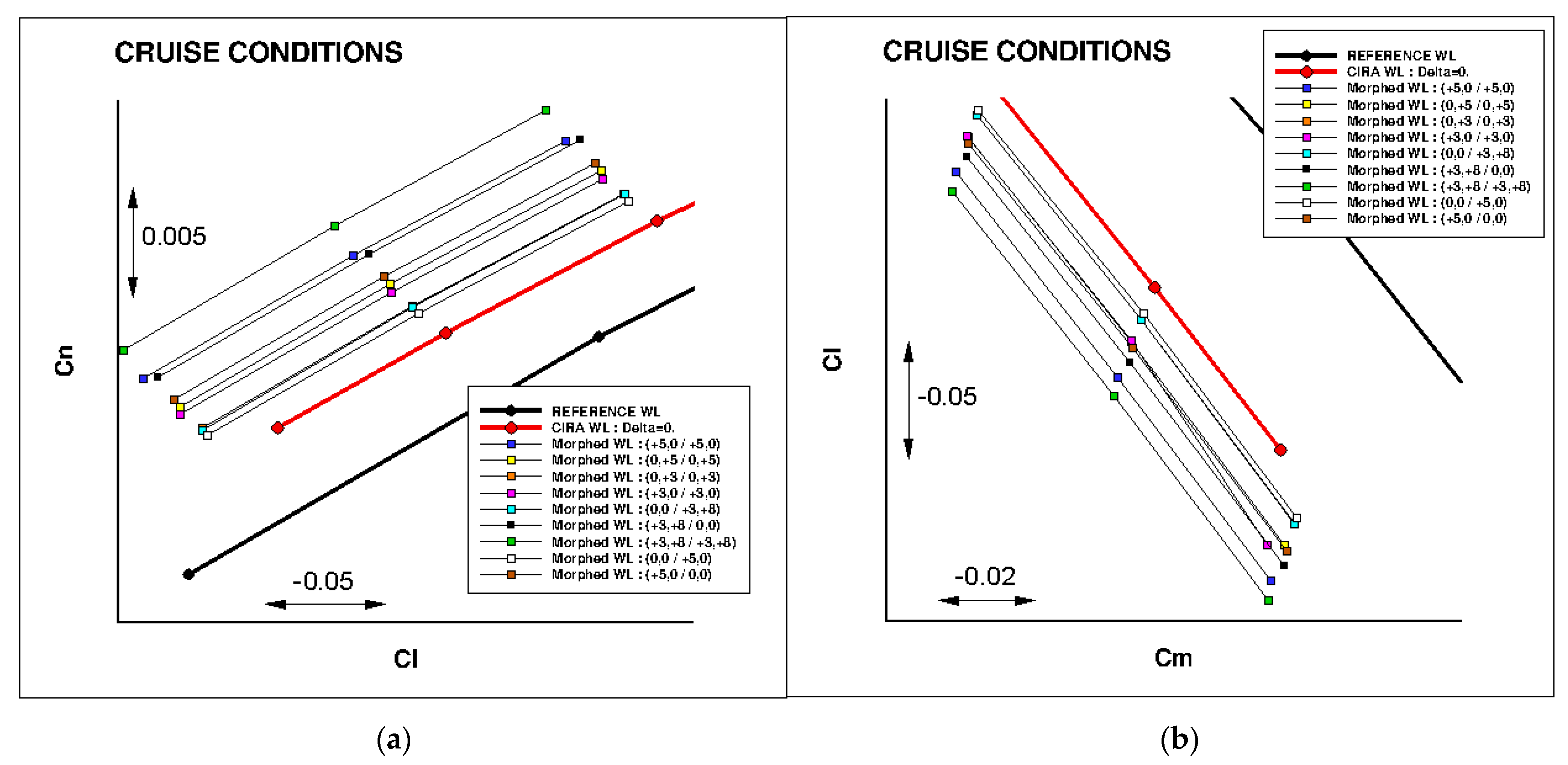 Applsci 11 02439 g018a