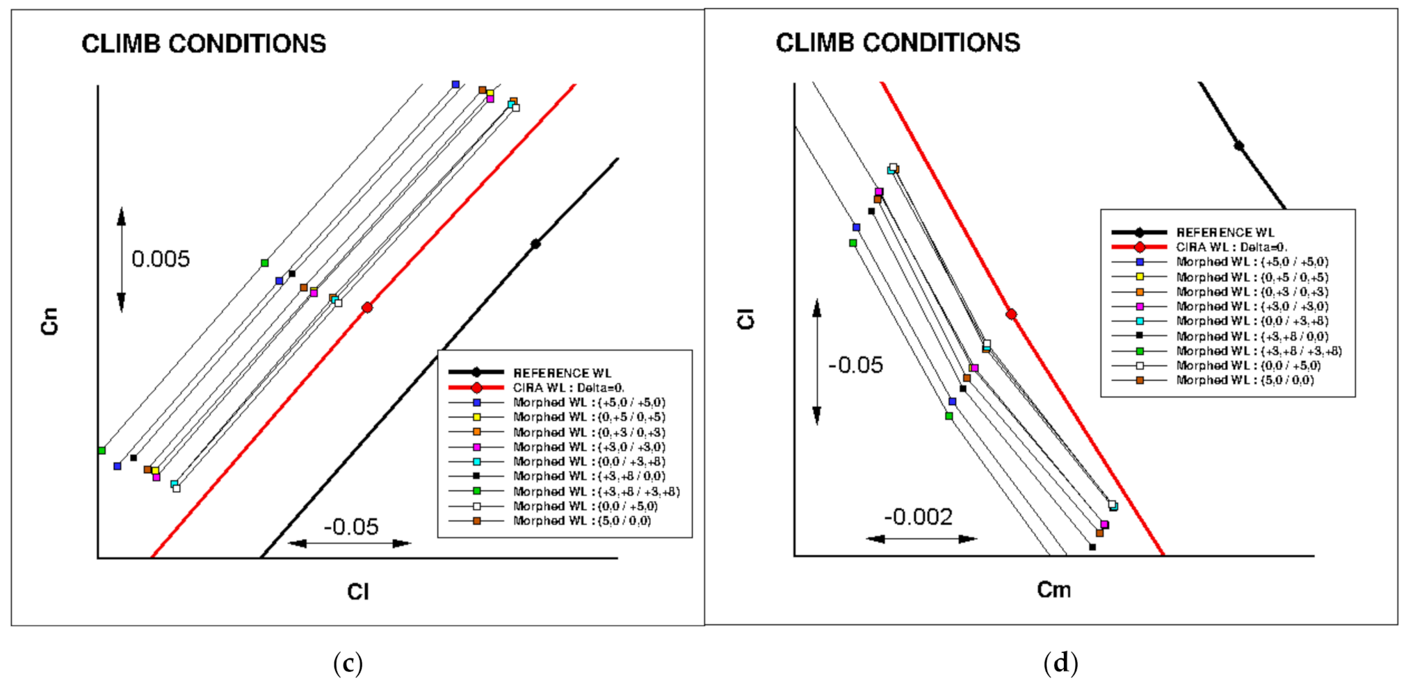 Applsci 11 02439 g018b