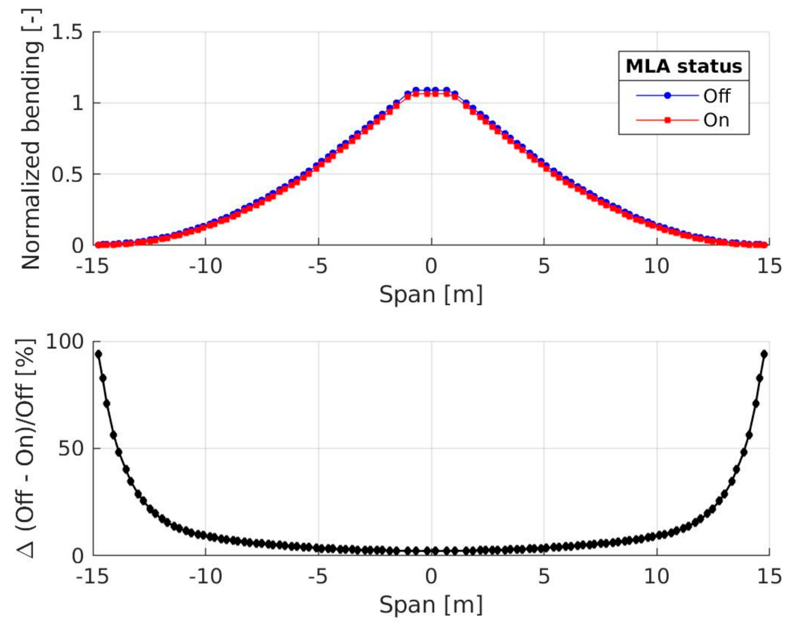 Applsci 11 02439 g019