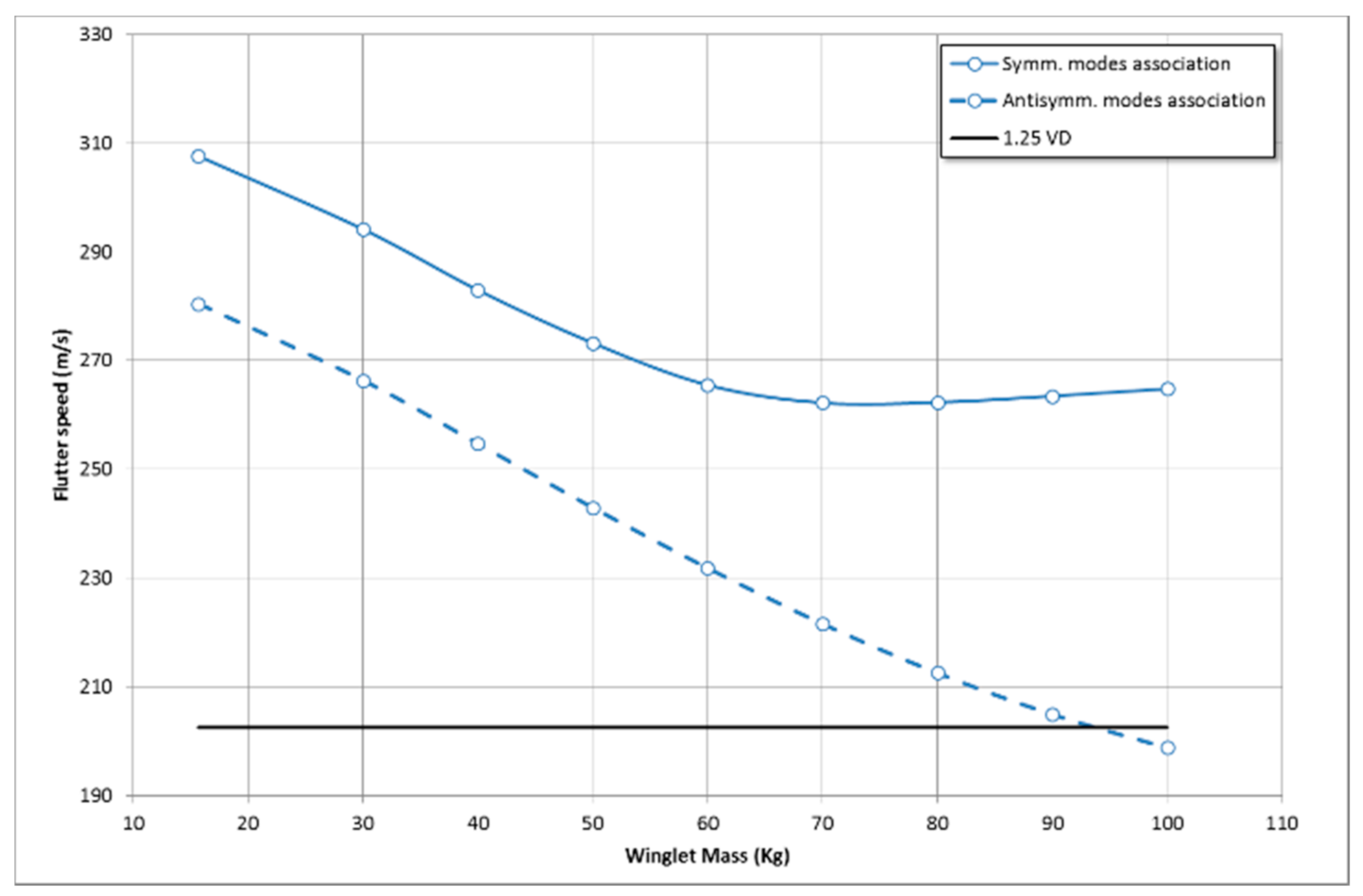 Applsci 11 02439 g023