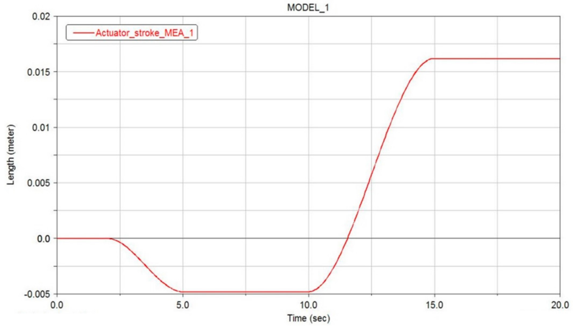 Applsci 11 02439 g031