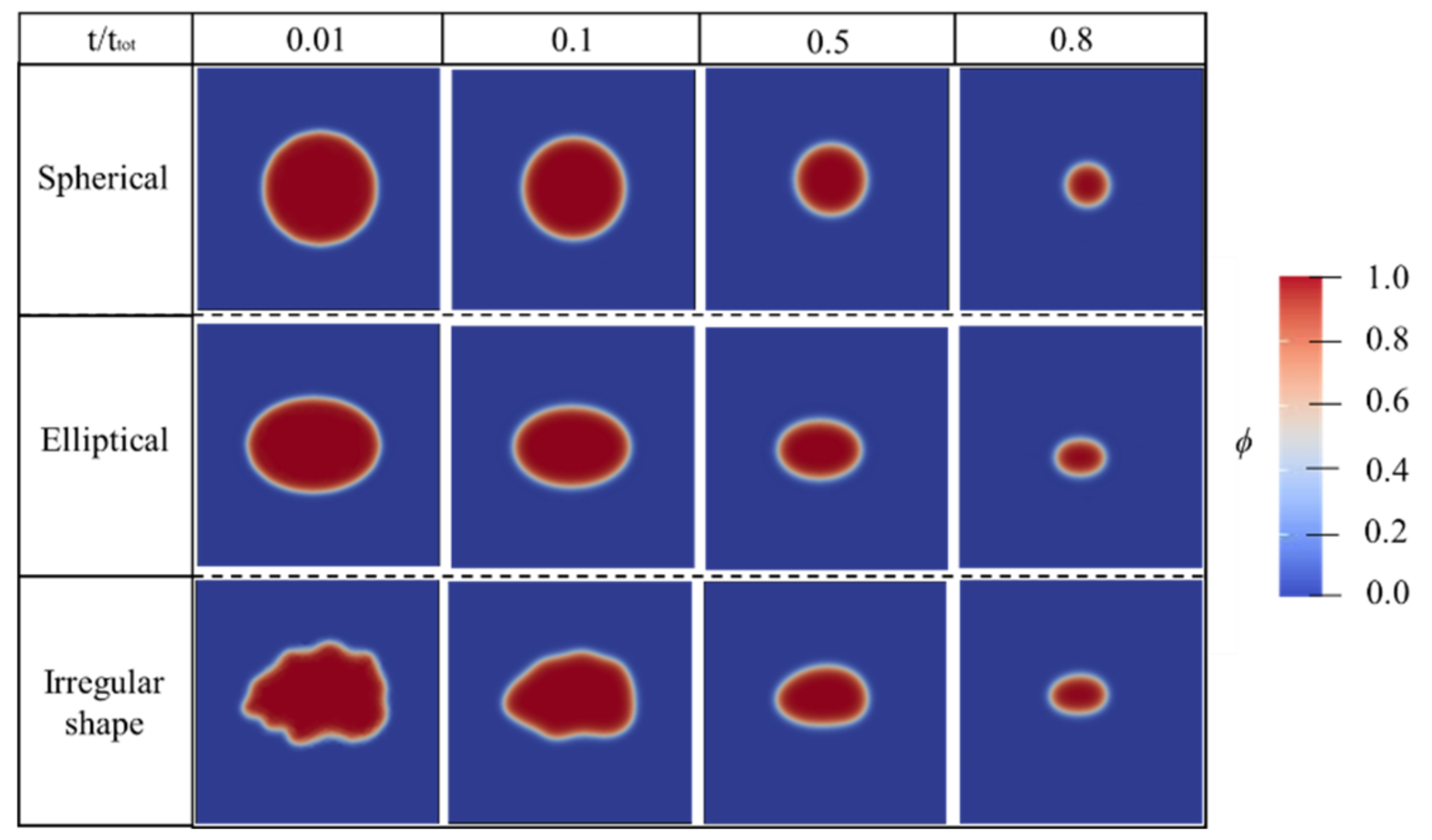 Applsci 11 02464 g007 Applsci 11 02464 g007