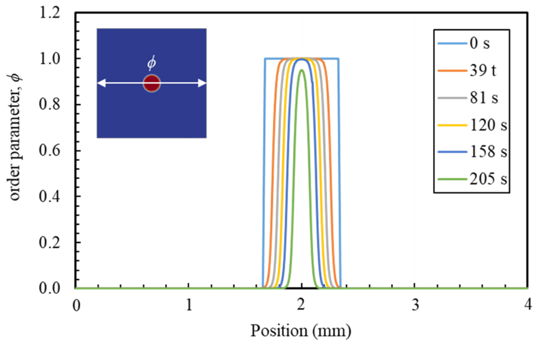 Applsci 11 02464 g011 Applsci 11 02464 g011