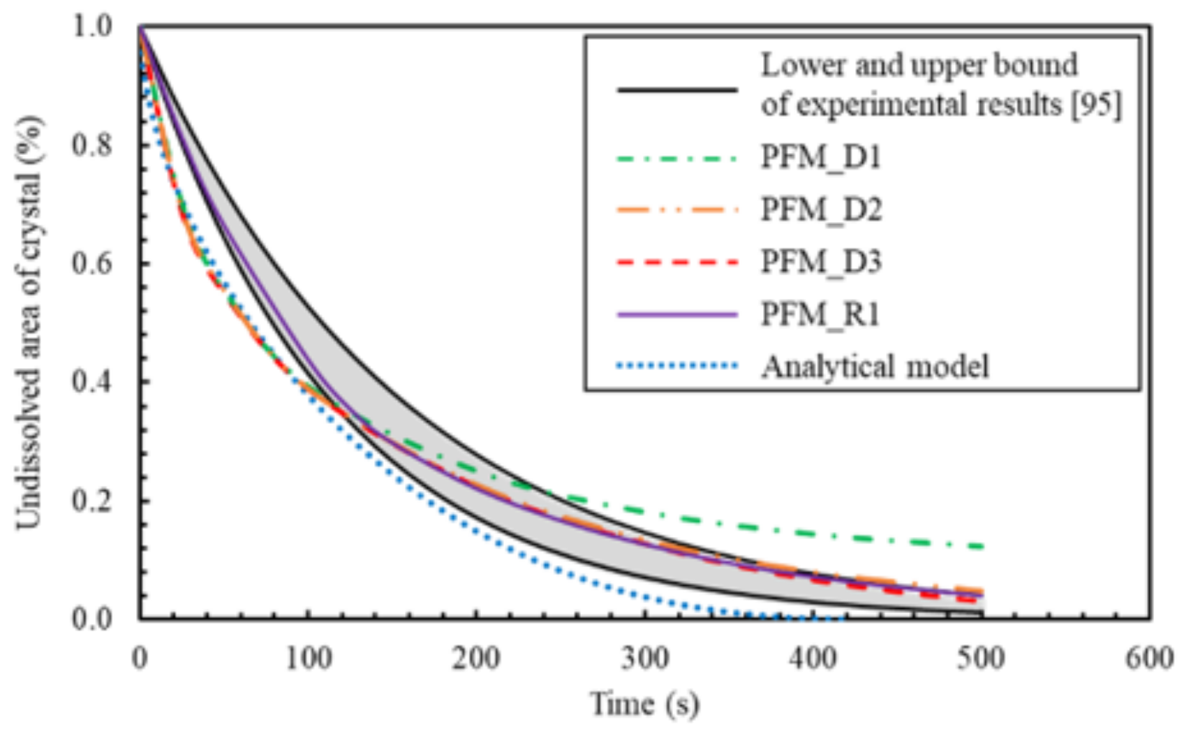 Applsci 11 02464 g012 Applsci 11 02464 g012