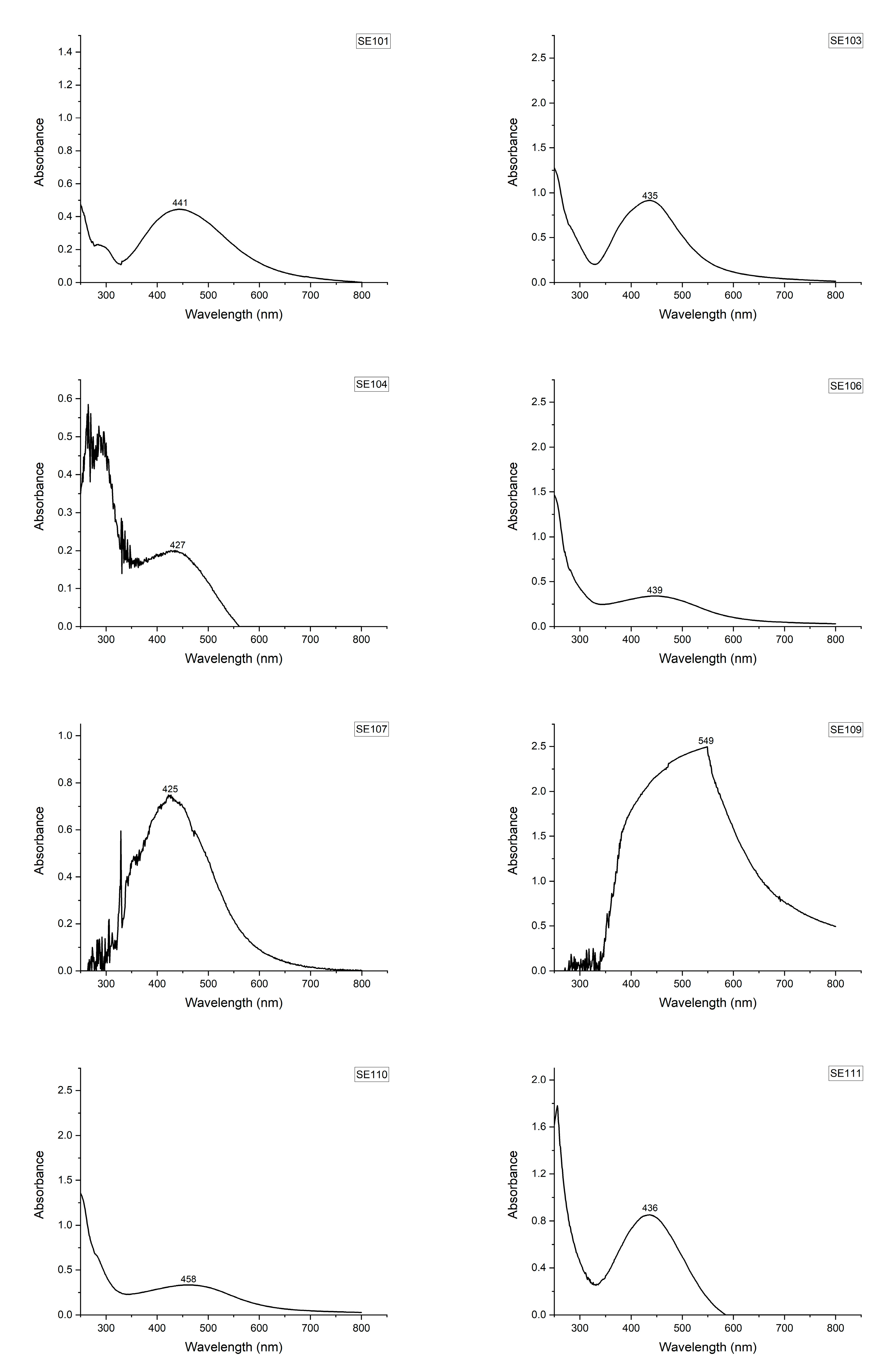 Applsci 11 02465 g002a