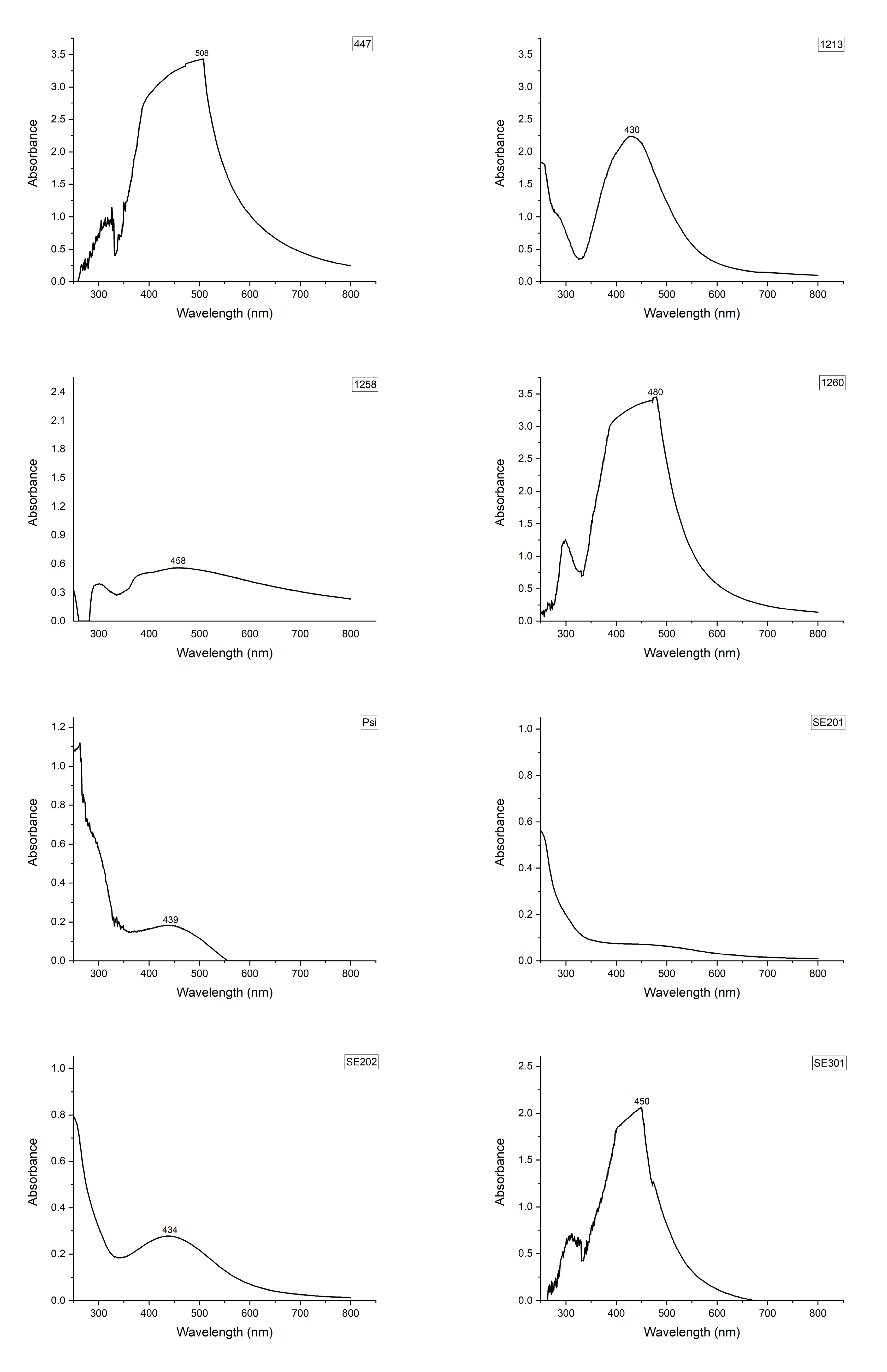 Applsci 11 02465 g002b