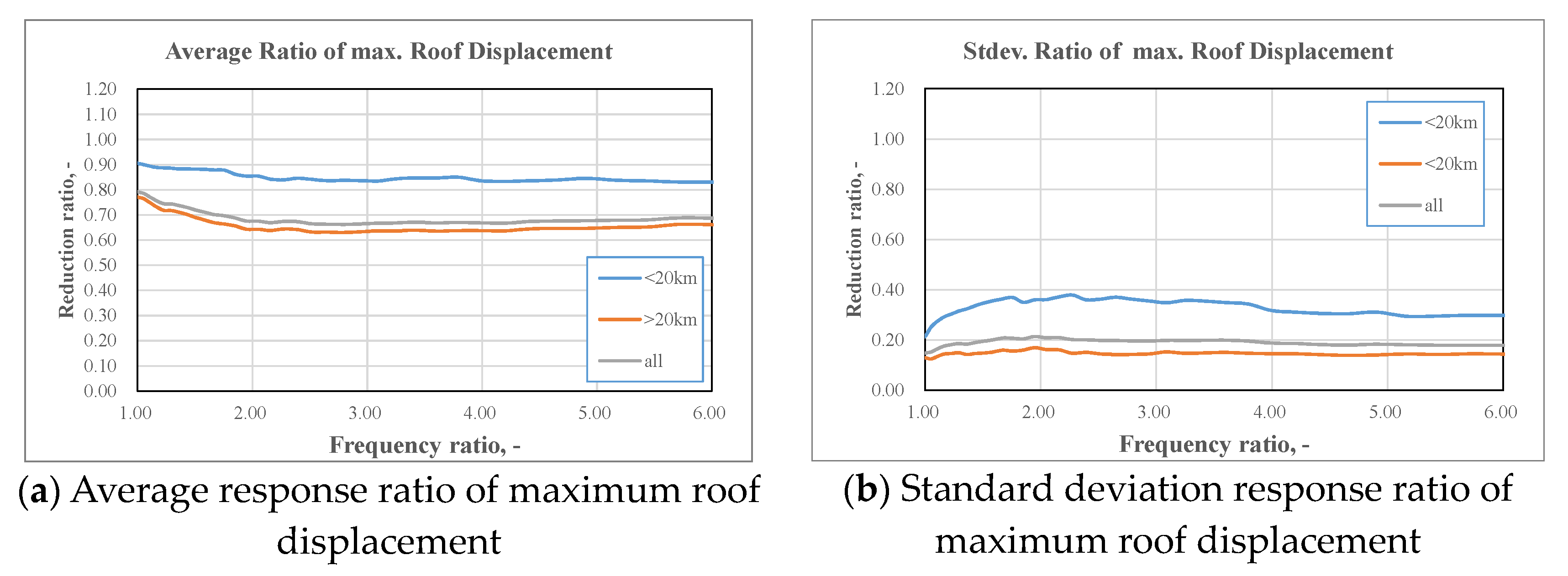 Applsci 11 02468 g012a Applsci 11 02468 g012a