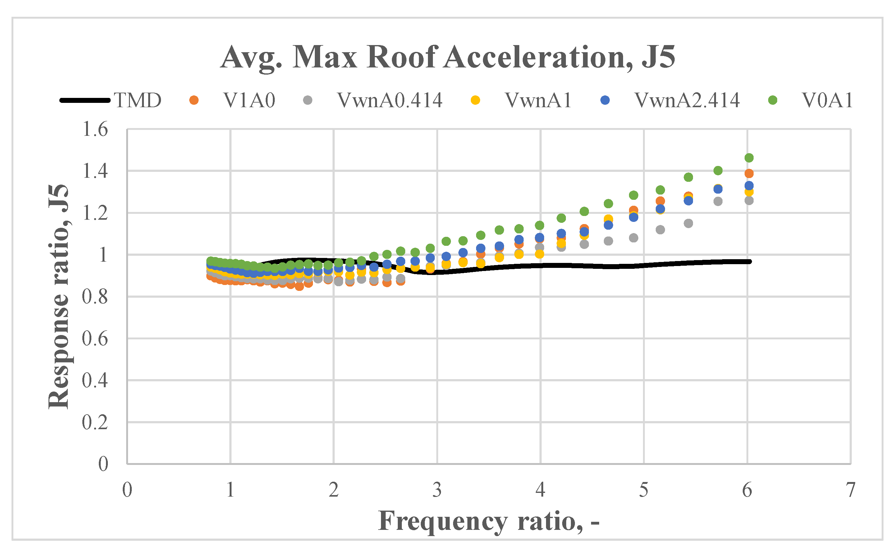 Applsci 11 02468 g020 Applsci 11 02468 g020