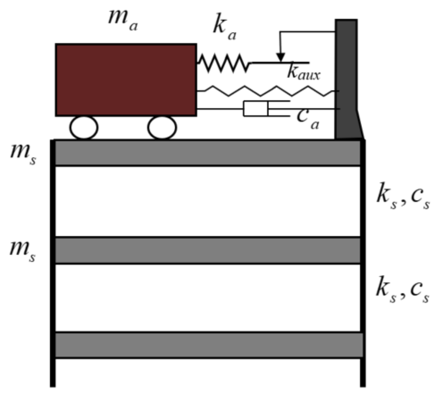 Applsci 11 02468 g022 Applsci 11 02468 g022