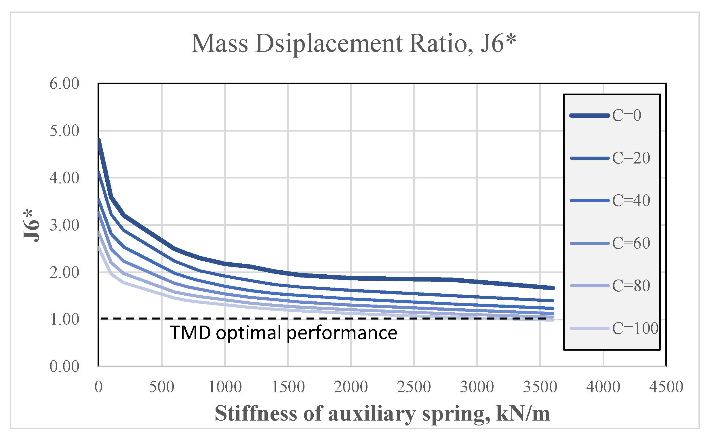 Applsci 11 02468 g025 Applsci 11 02468 g025