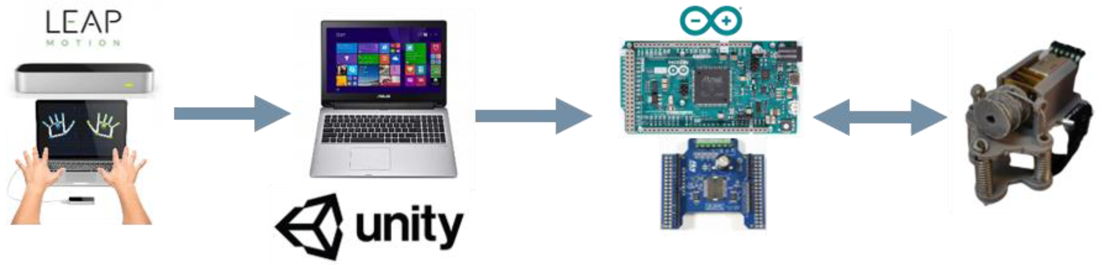 Applsci 11 02476 g001 Applsci 11 02476 g001