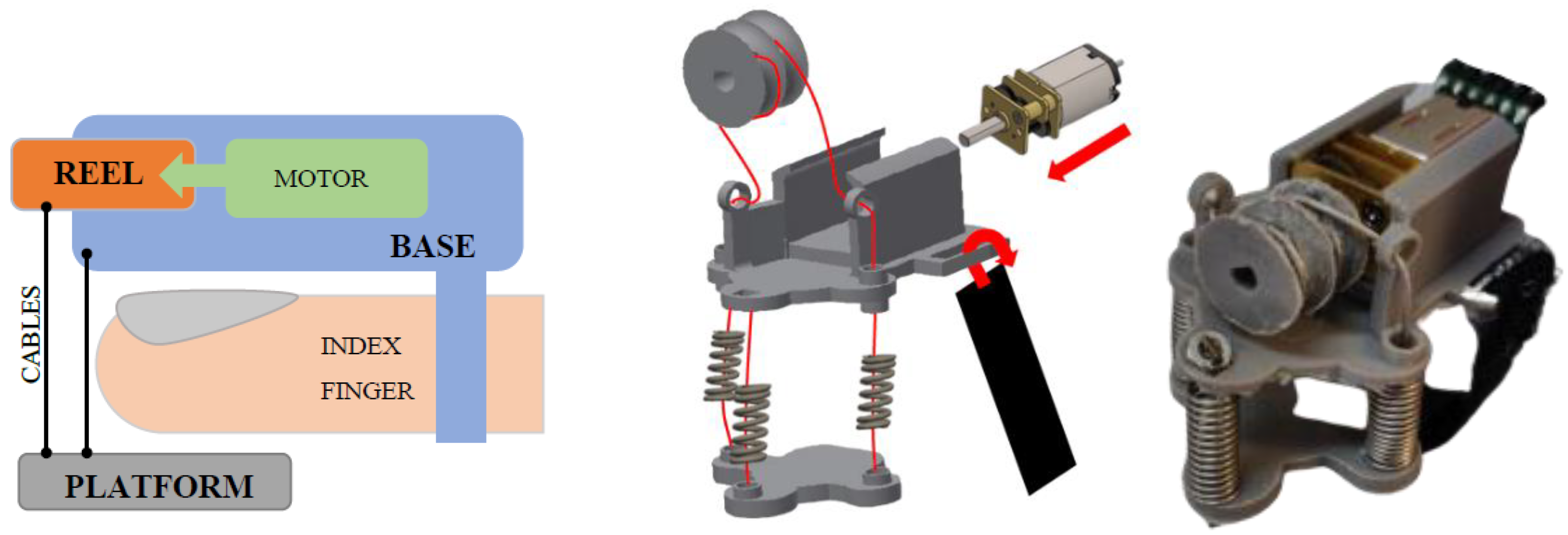 Applsci 11 02476 g002 Applsci 11 02476 g002