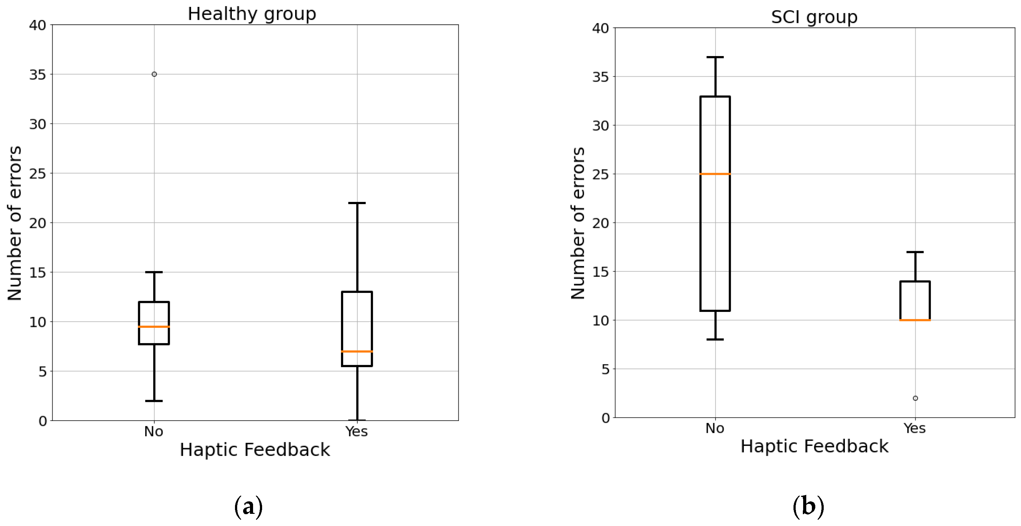 Applsci 11 02476 g007 Applsci 11 02476 g007