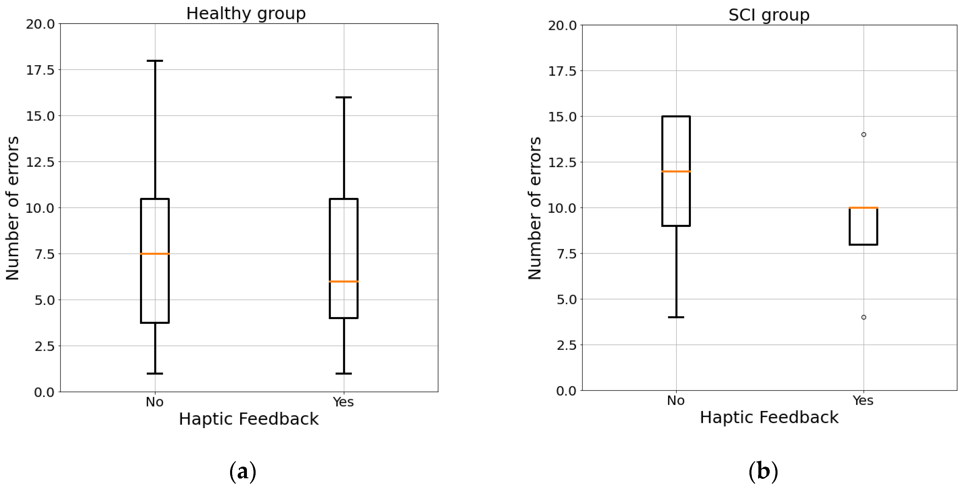 Applsci 11 02476 g008 Applsci 11 02476 g008