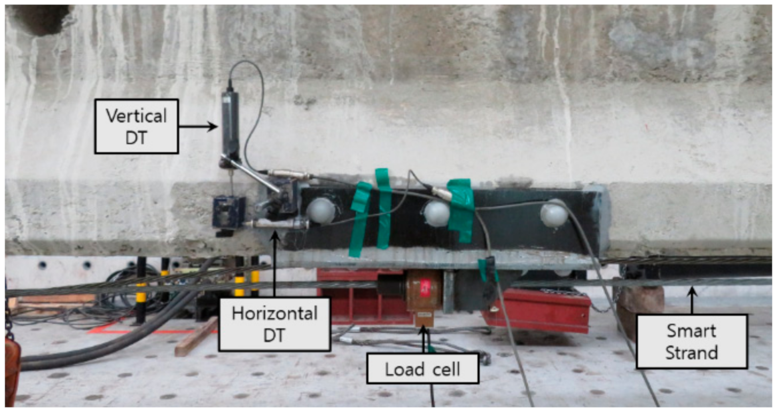 Applsci 11 02478 g006