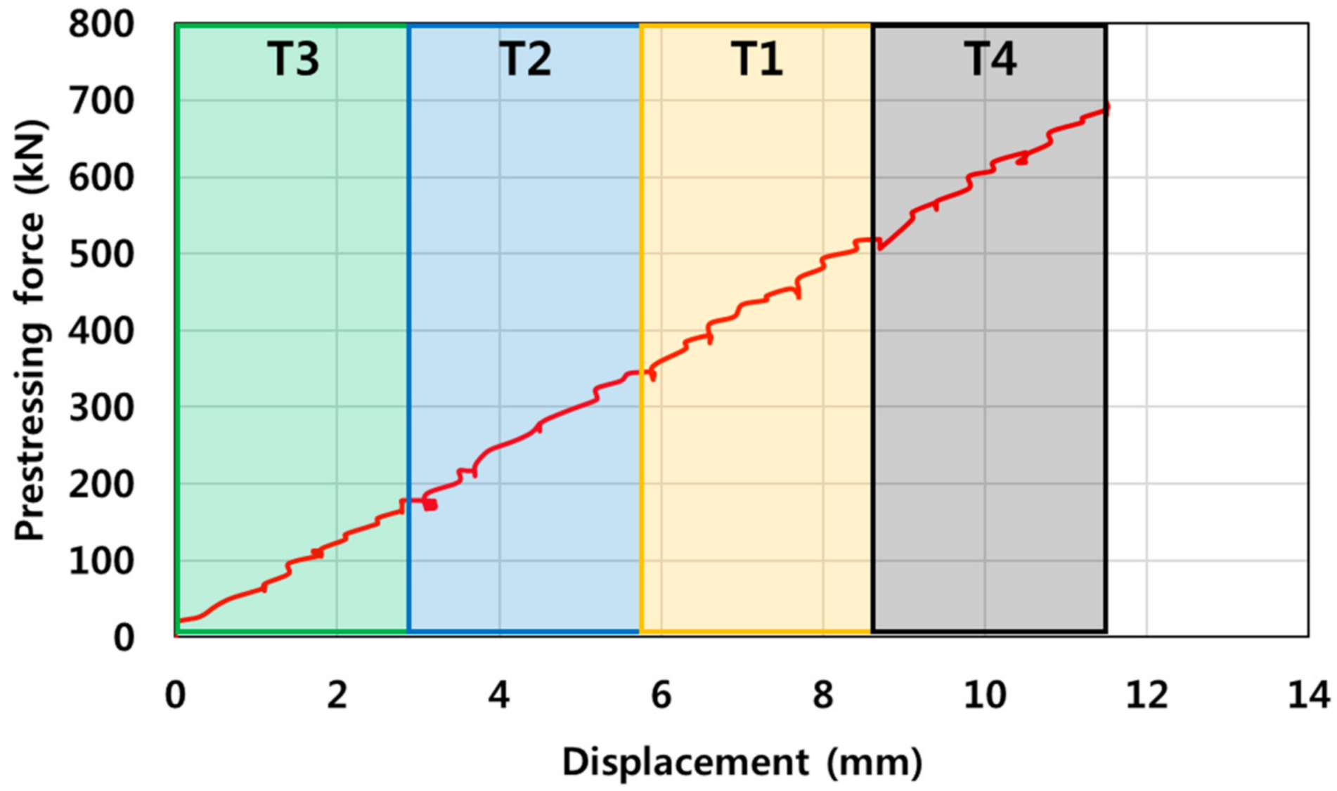 Applsci 11 02478 g007