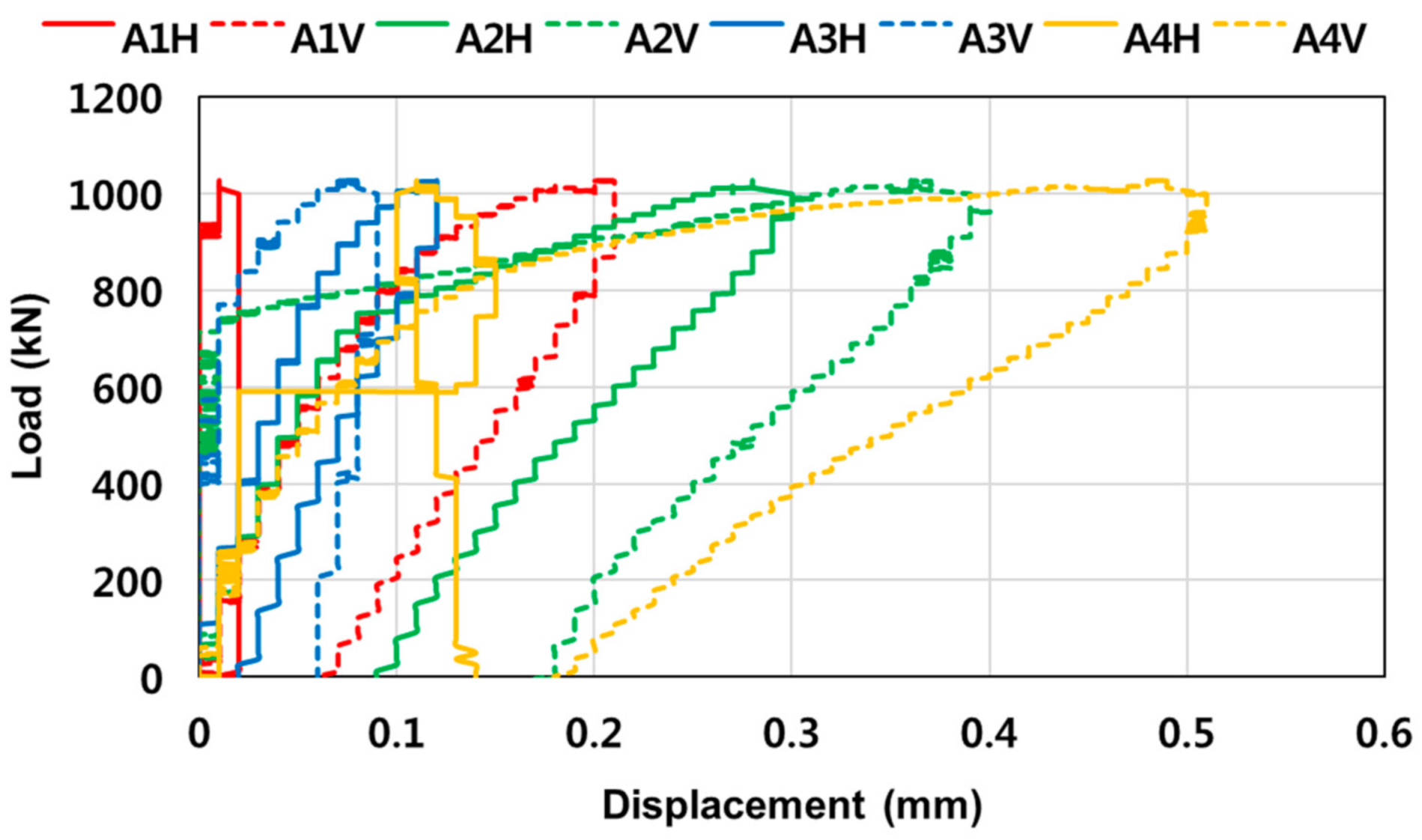 Applsci 11 02478 g008