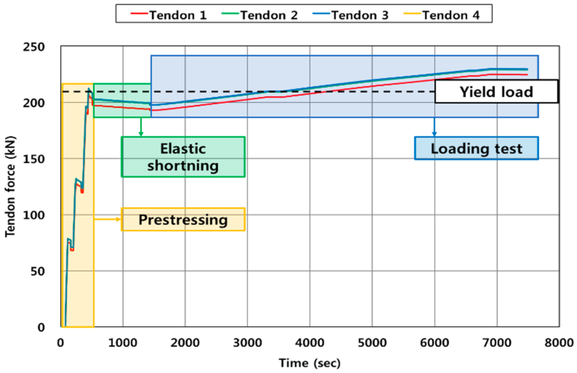 Applsci 11 02478 g009