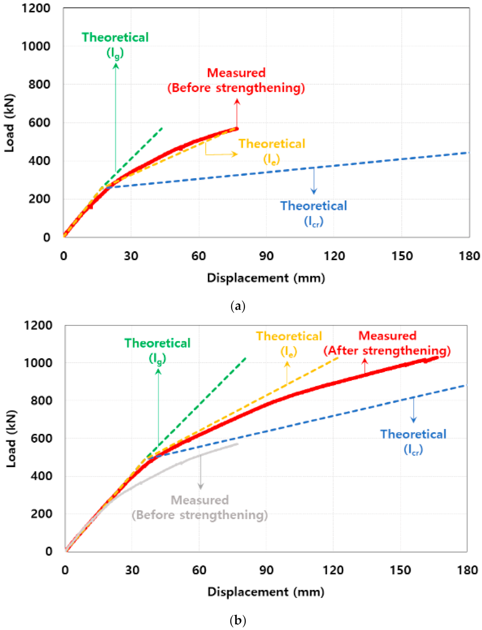 Applsci 11 02478 g010