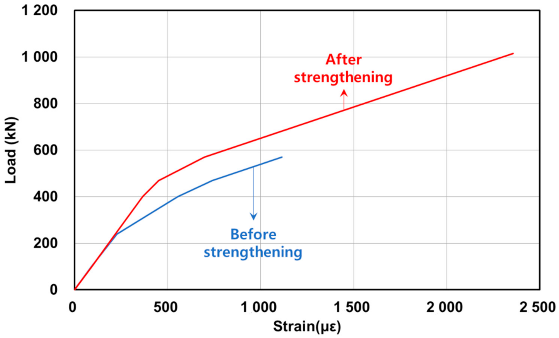 Applsci 11 02478 g011