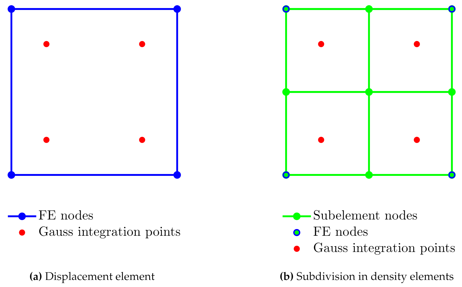 Applsci 11 02479 g001