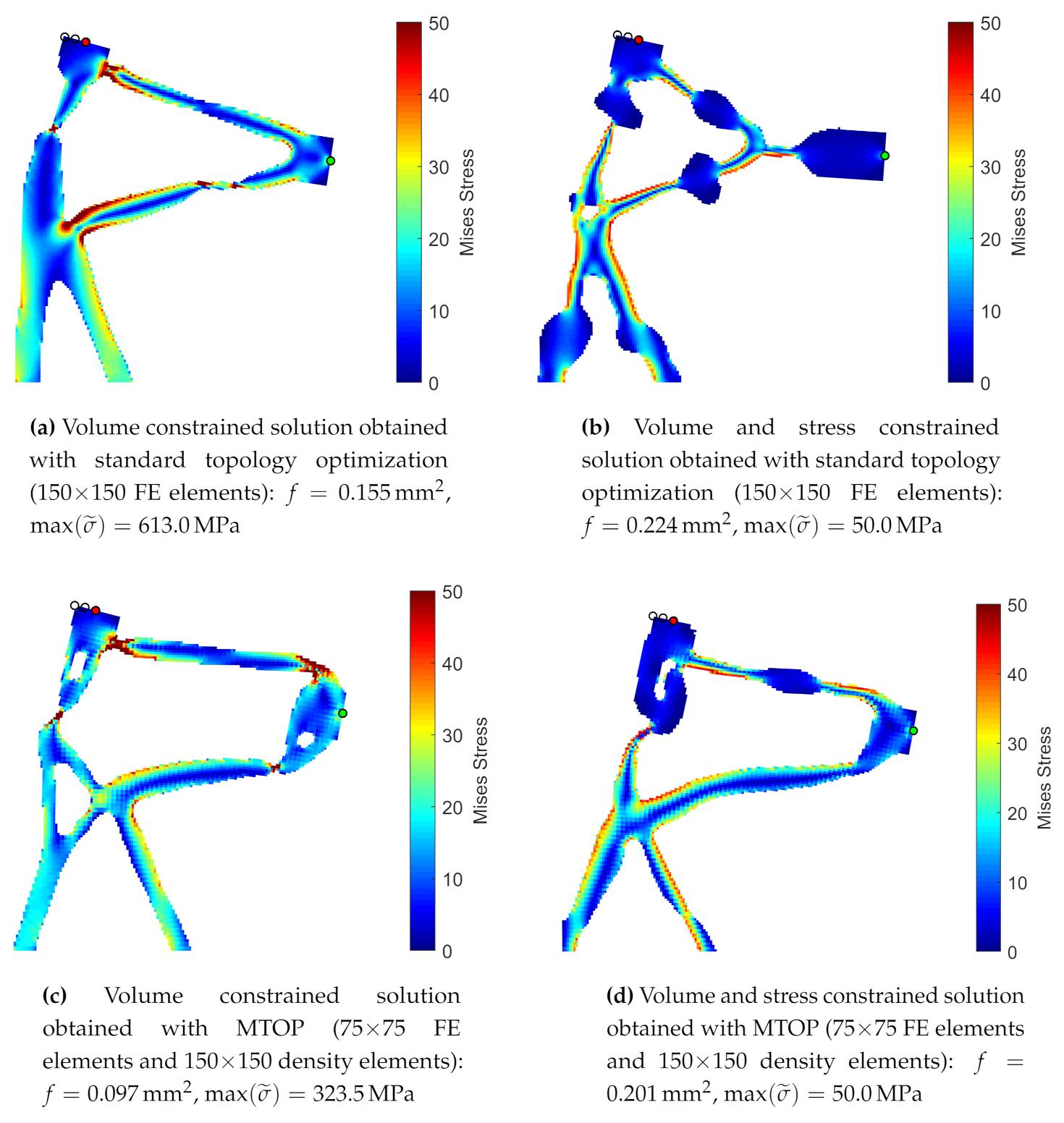 Applsci 11 02479 g008
