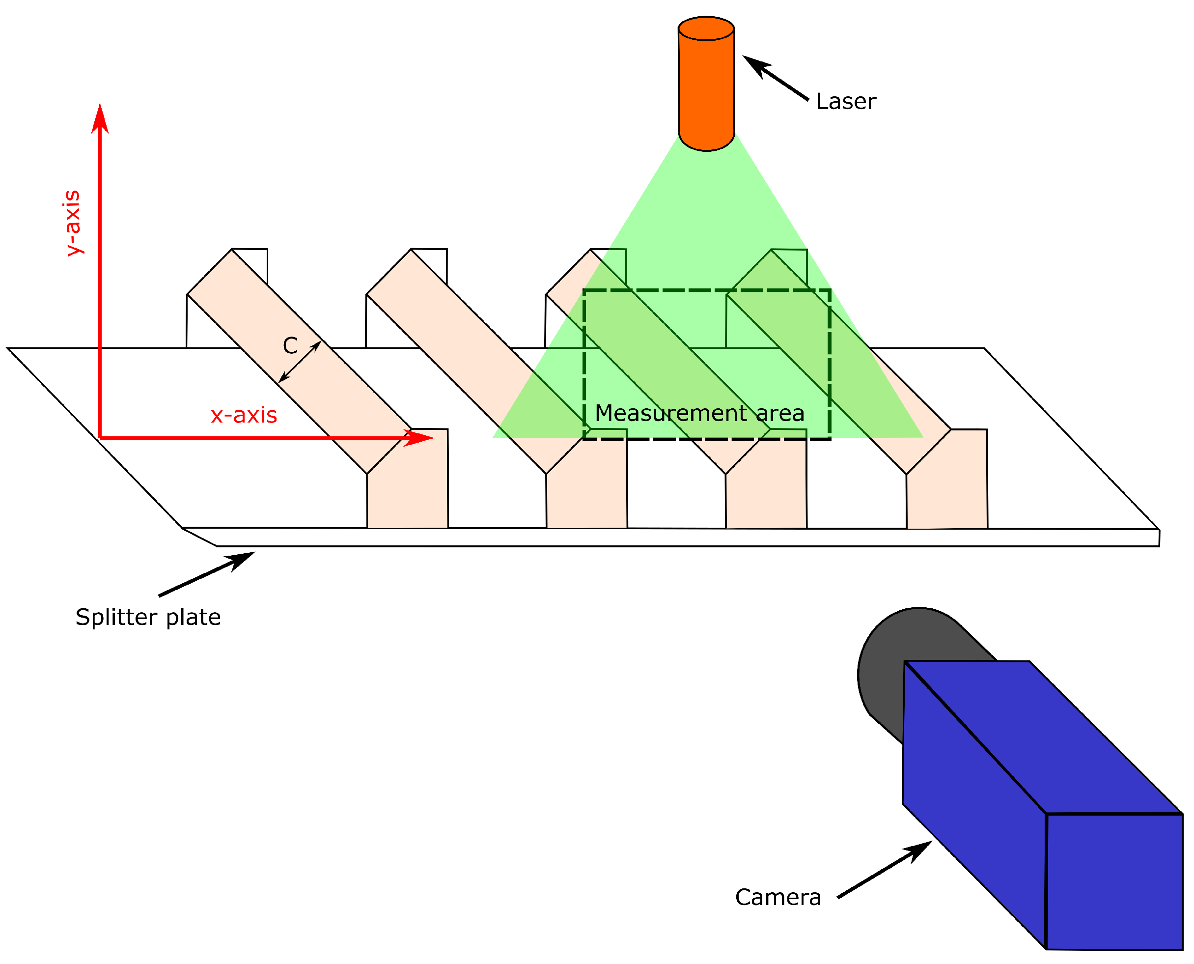 Applsci 11 02496 g001 Applsci 11 02496 g001