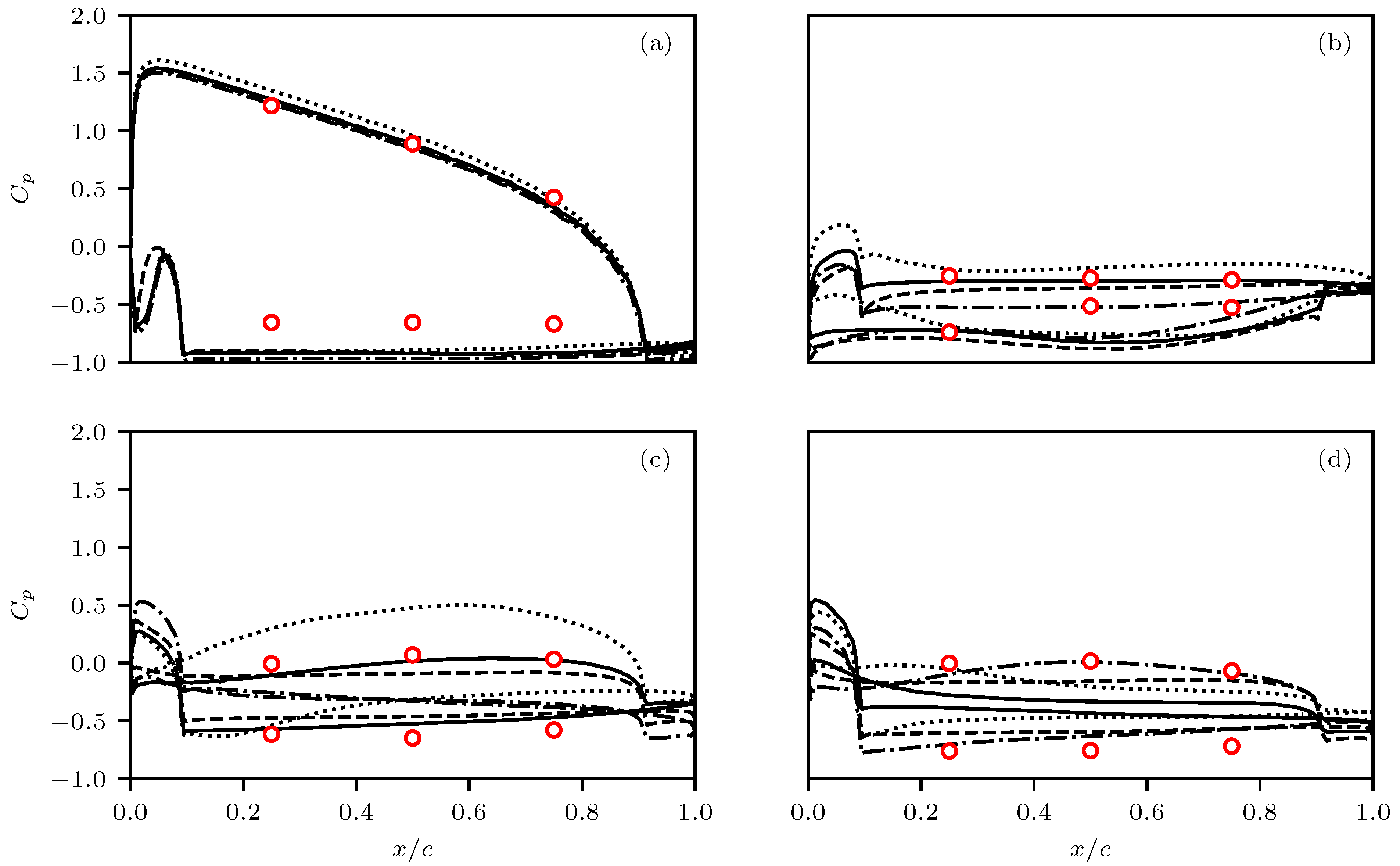 Applsci 11 02496 g005 Applsci 11 02496 g005