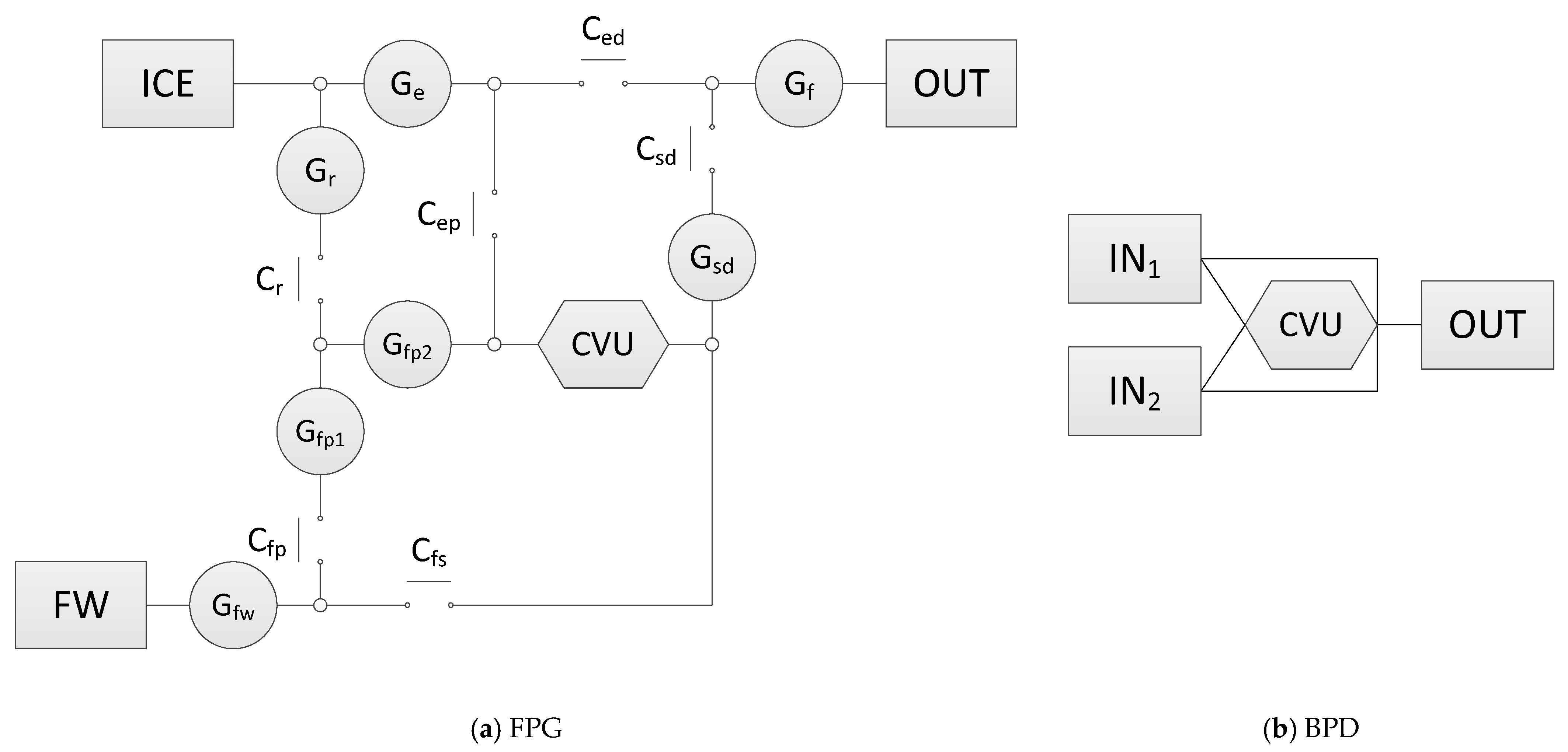Applsci 11 02500 g002