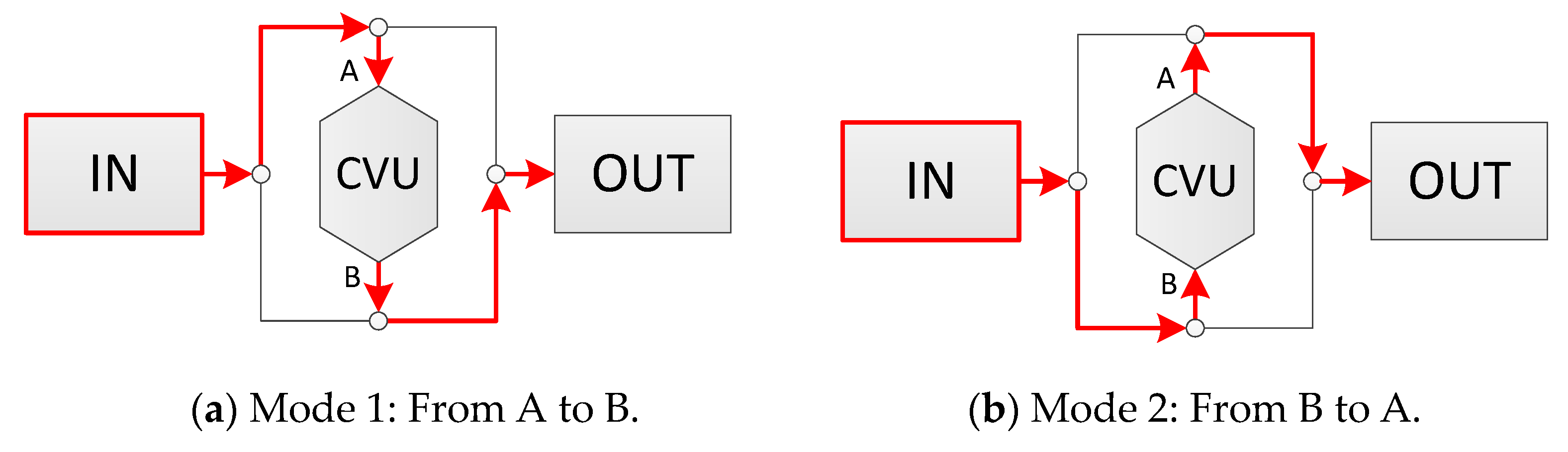 Applsci 11 02500 g003