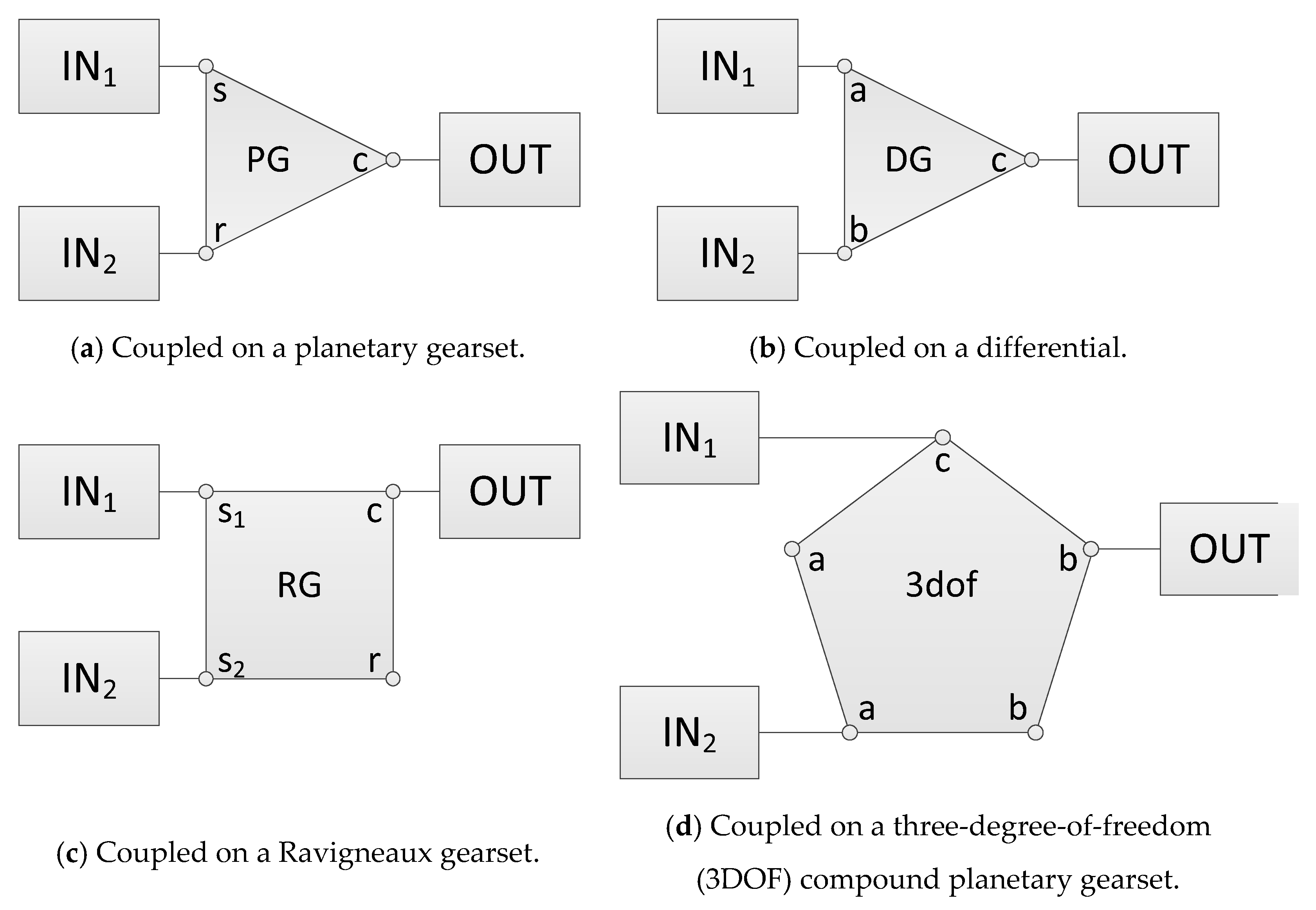 Applsci 11 02500 g007
