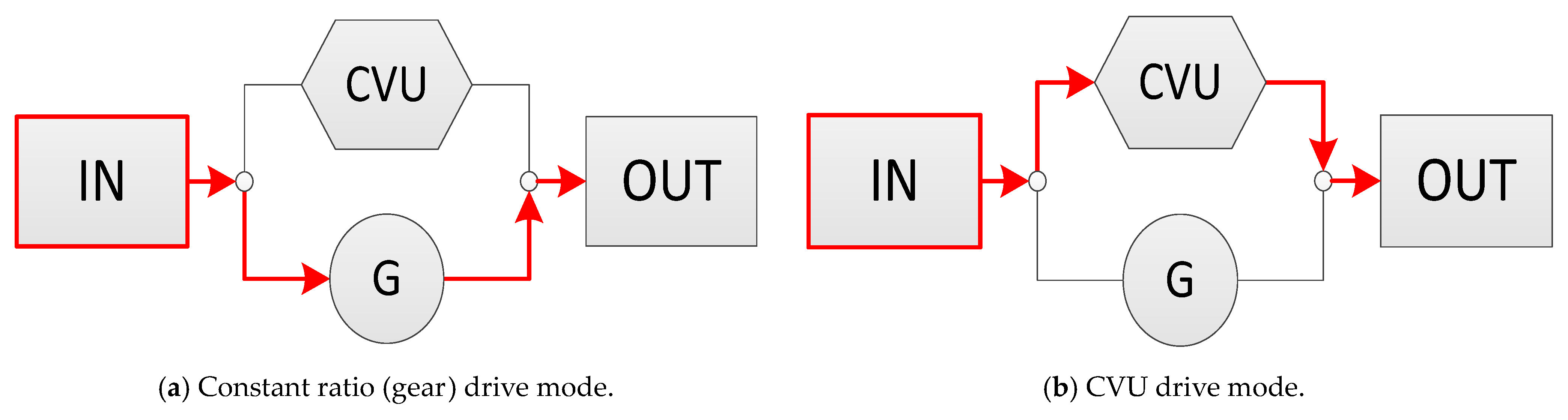 Applsci 11 02500 g011