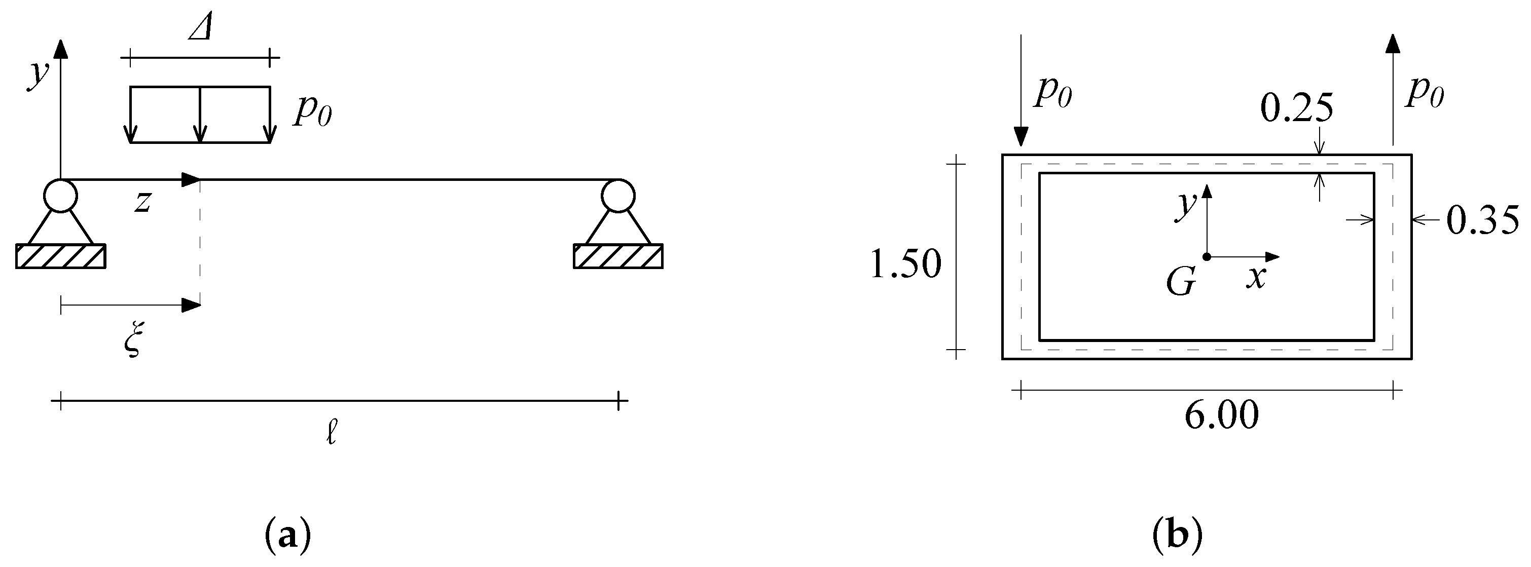 Applsci 11 02501 g012 Applsci 11 02501 g012