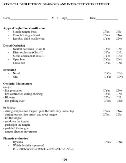 Applied Sciences | Free Full-Text | Analysis of Tongue Function from ...