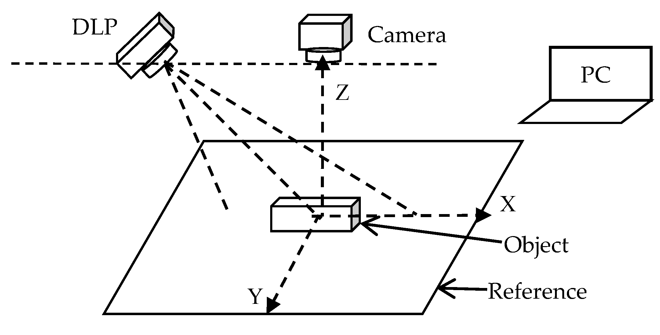 Applsci 11 02522 g001