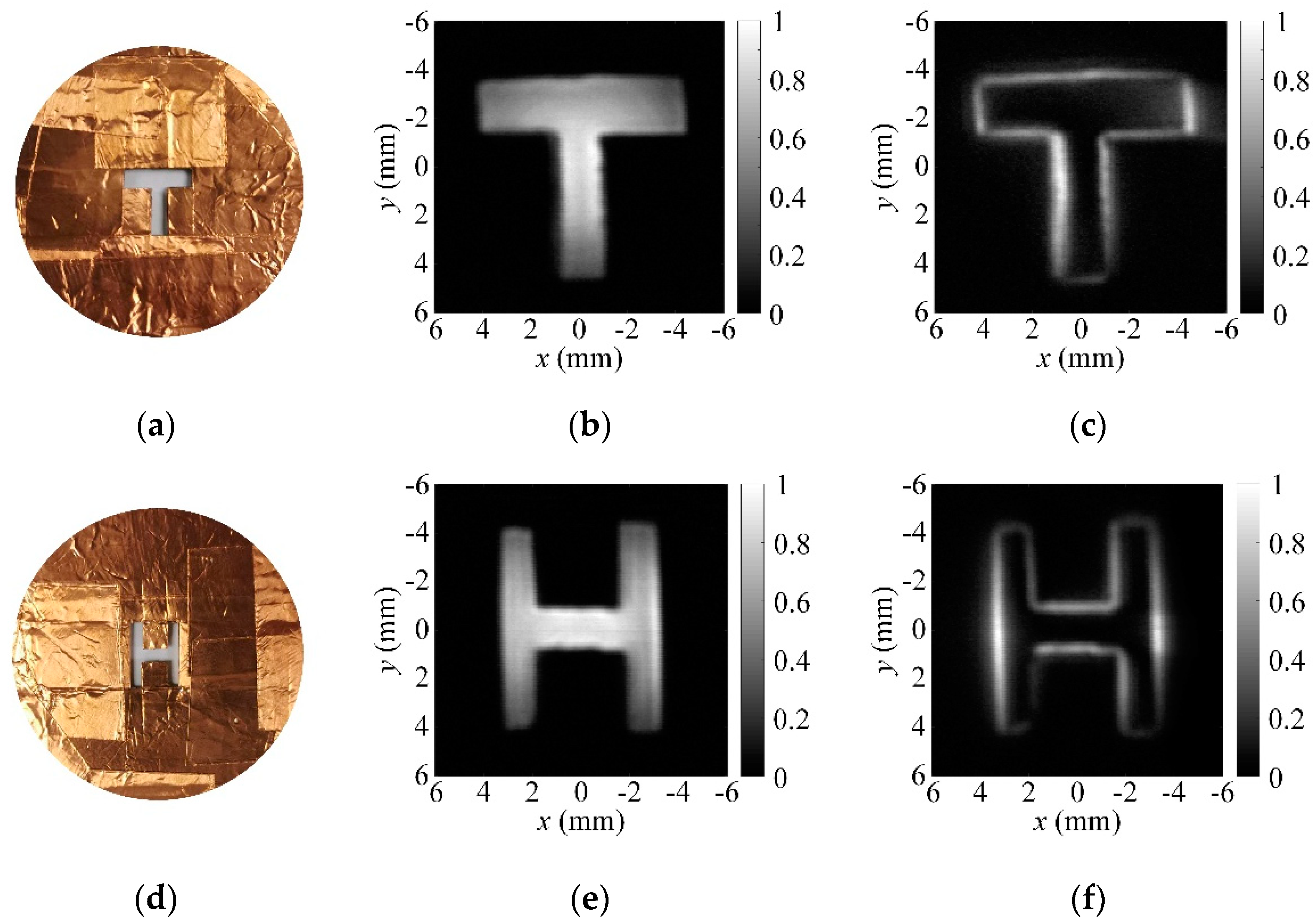 Applied Sciences Free Full Text Terahertz Spiral Spatial Filtering Imaging Html