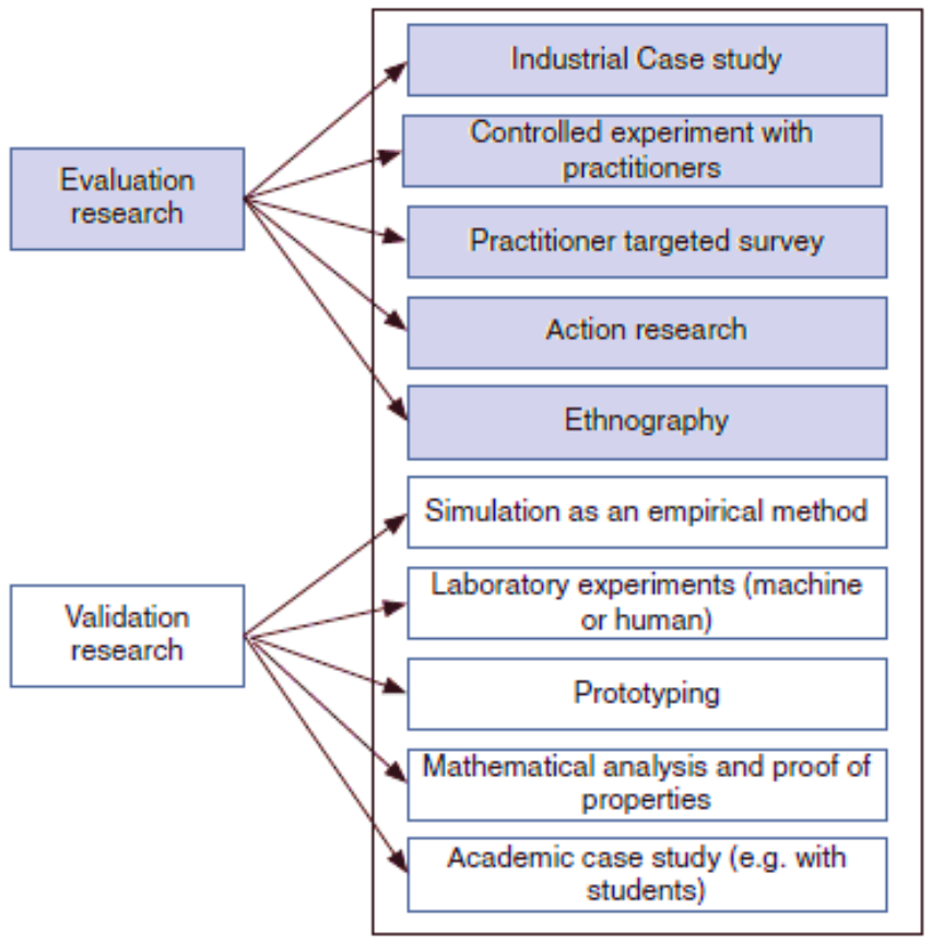 Applsci 11 02546 g002