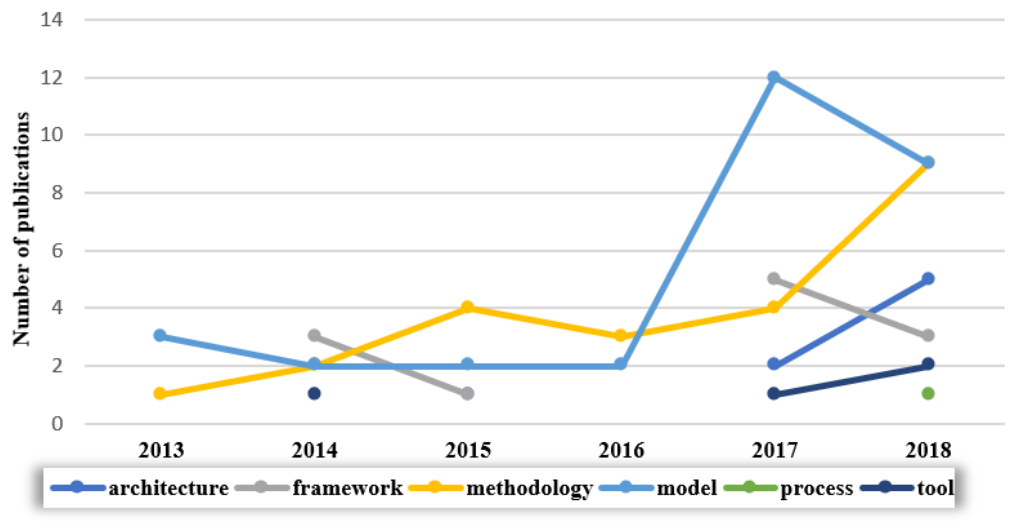 Applsci 11 02546 g012