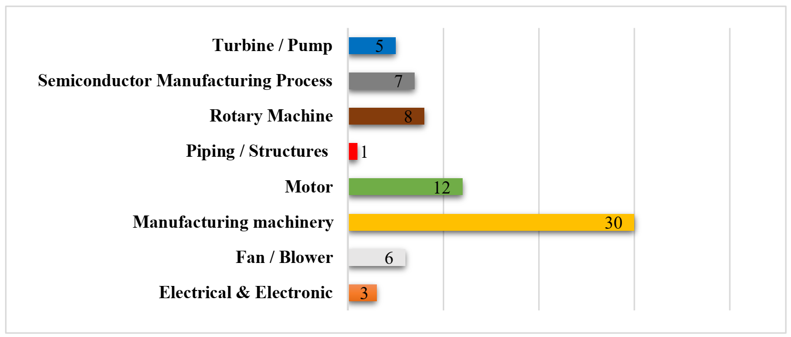 Applsci 11 02546 g013