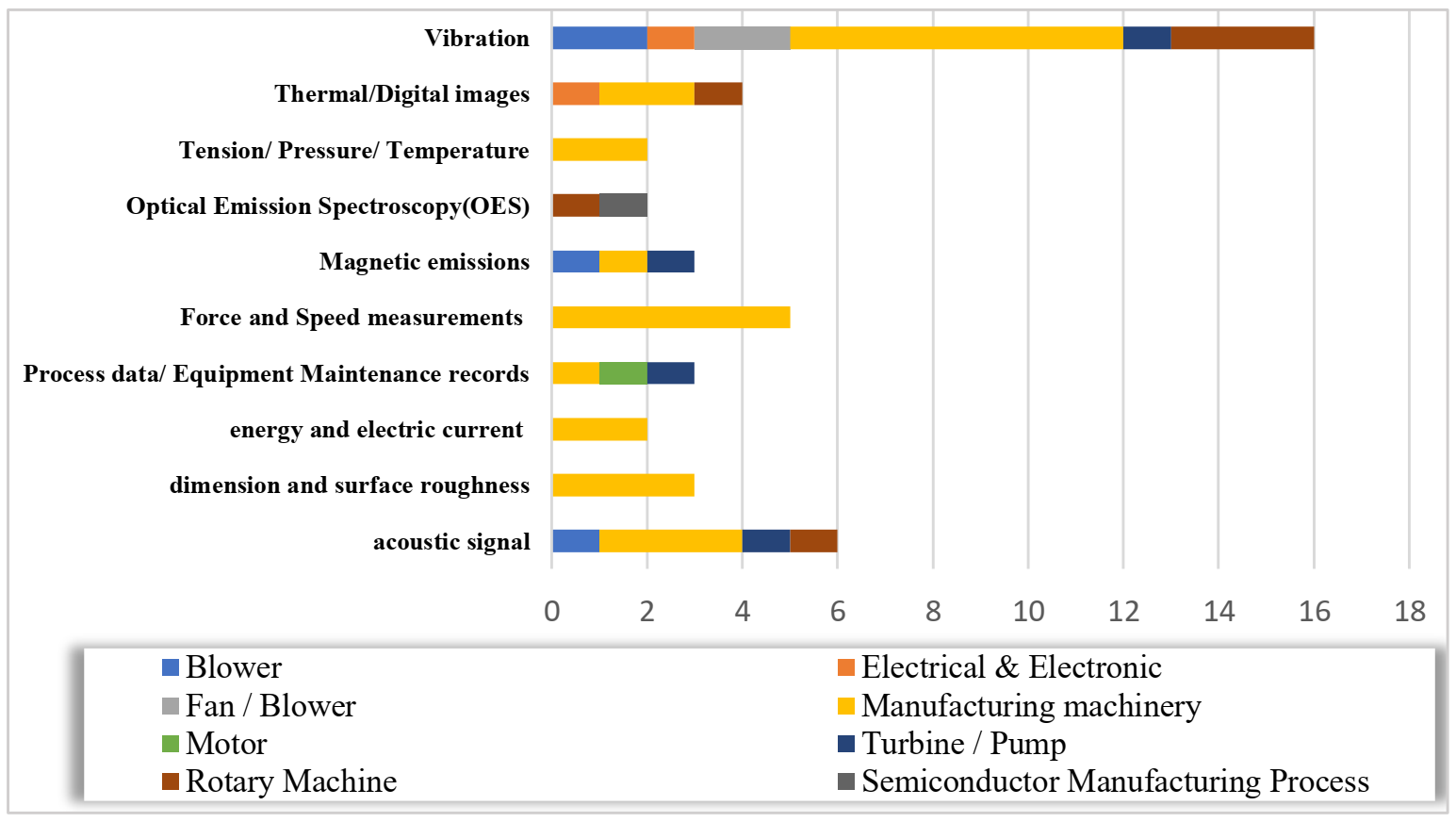 Applsci 11 02546 g014