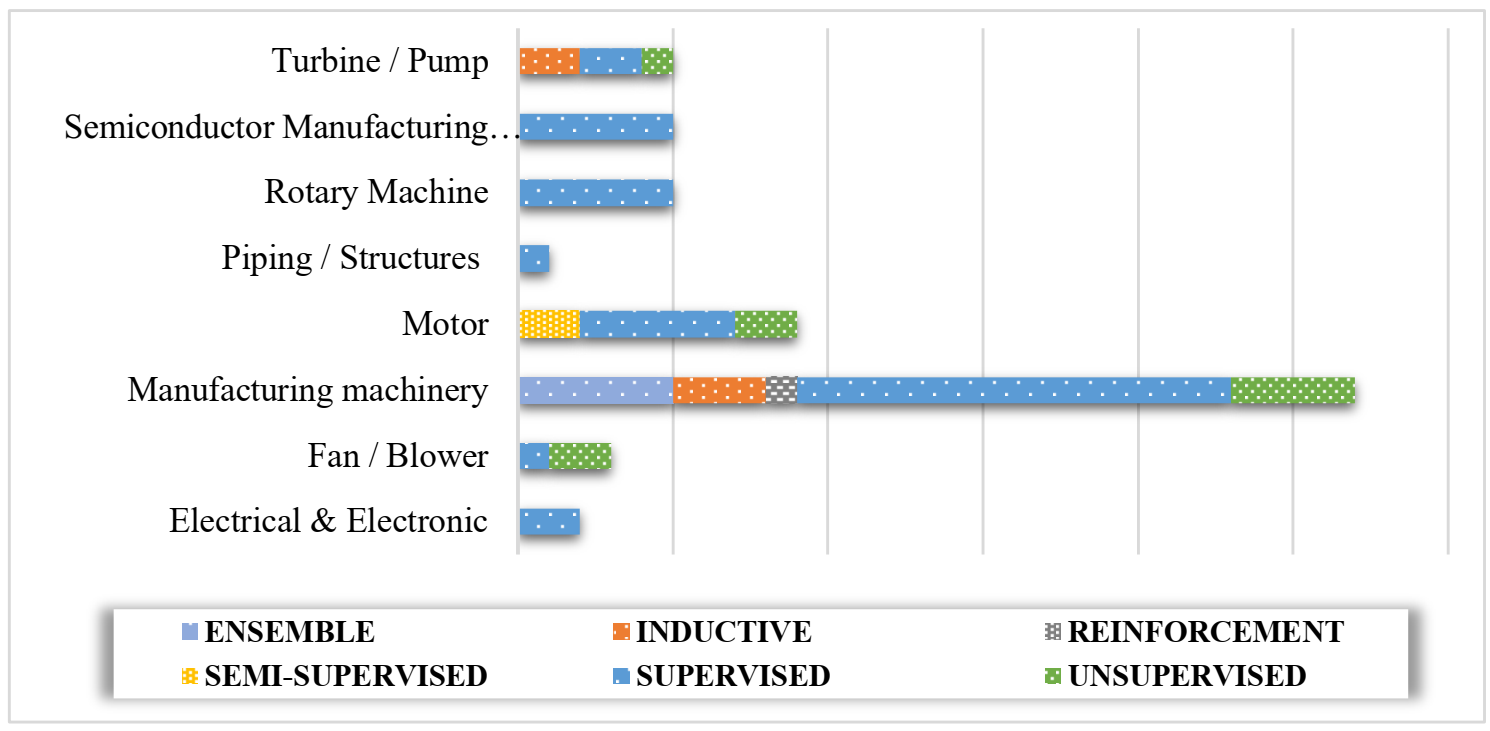 Applsci 11 02546 g017