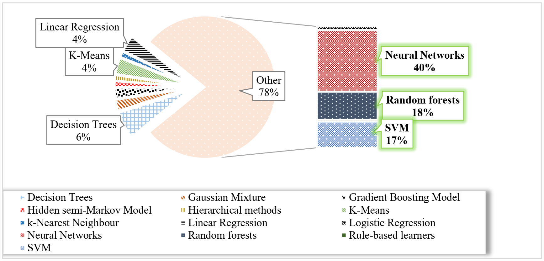 Applsci 11 02546 g019