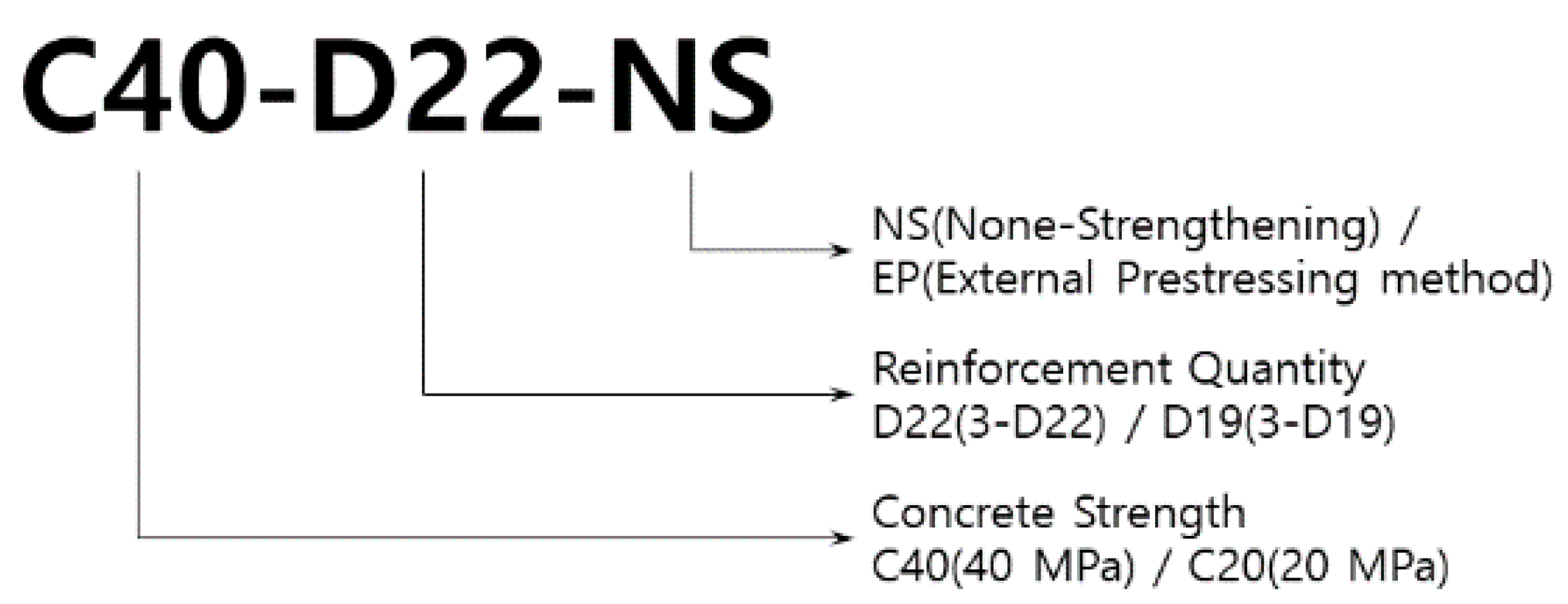 Applsci 11 02553 g002