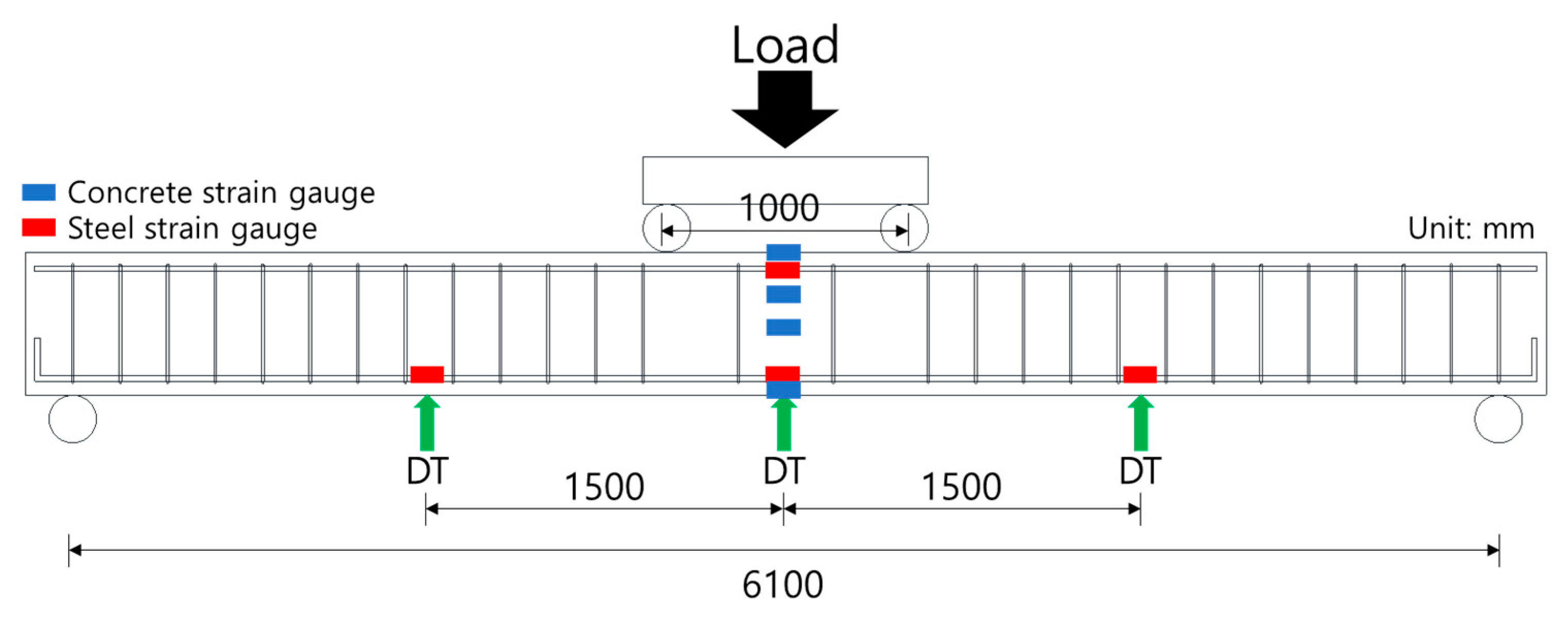 Applsci 11 02553 g006