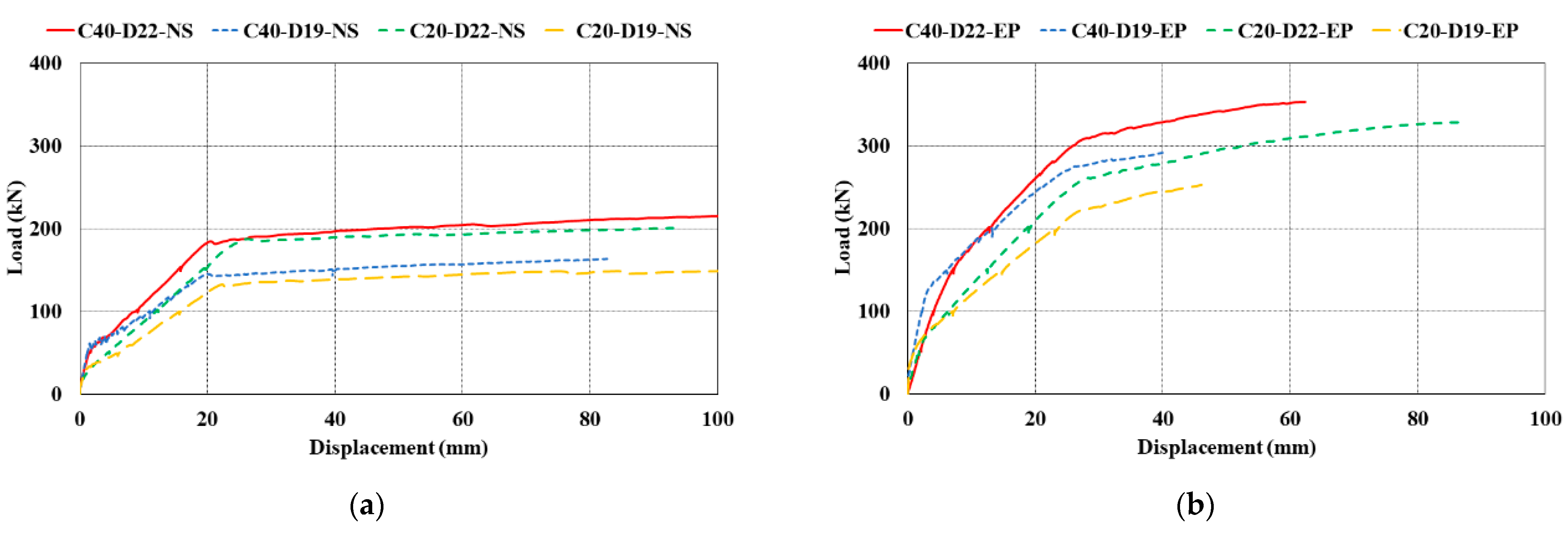 Applsci 11 02553 g009