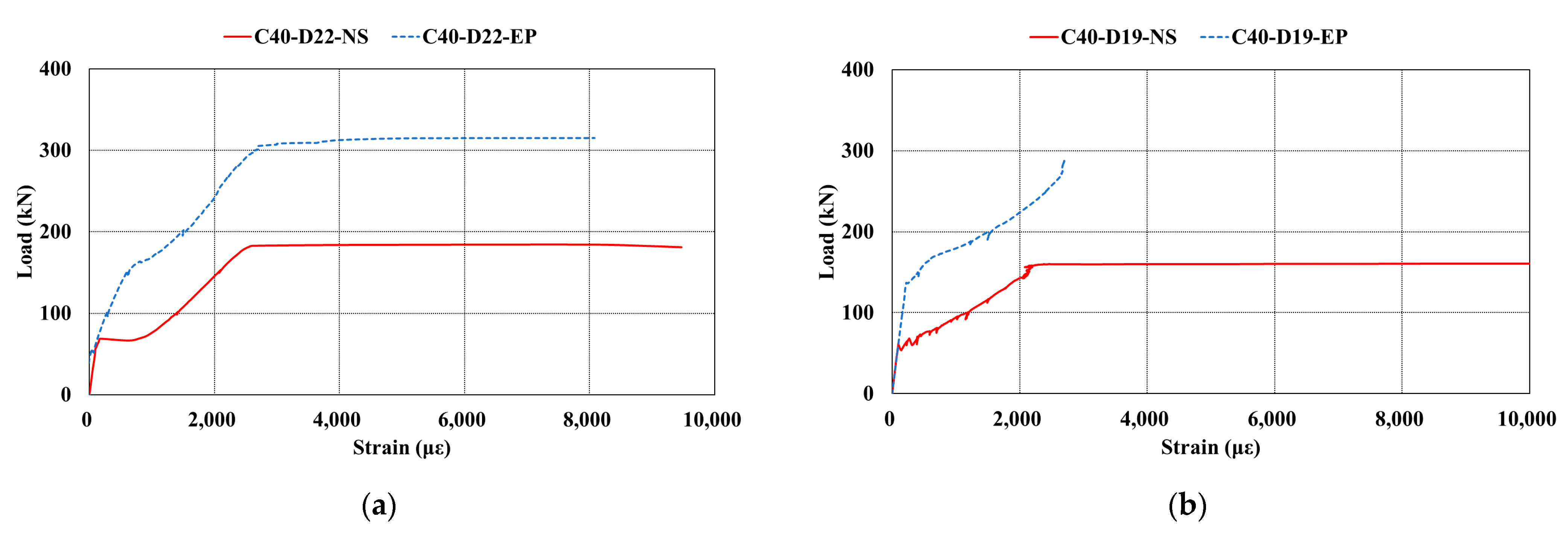 Applsci 11 02553 g010a