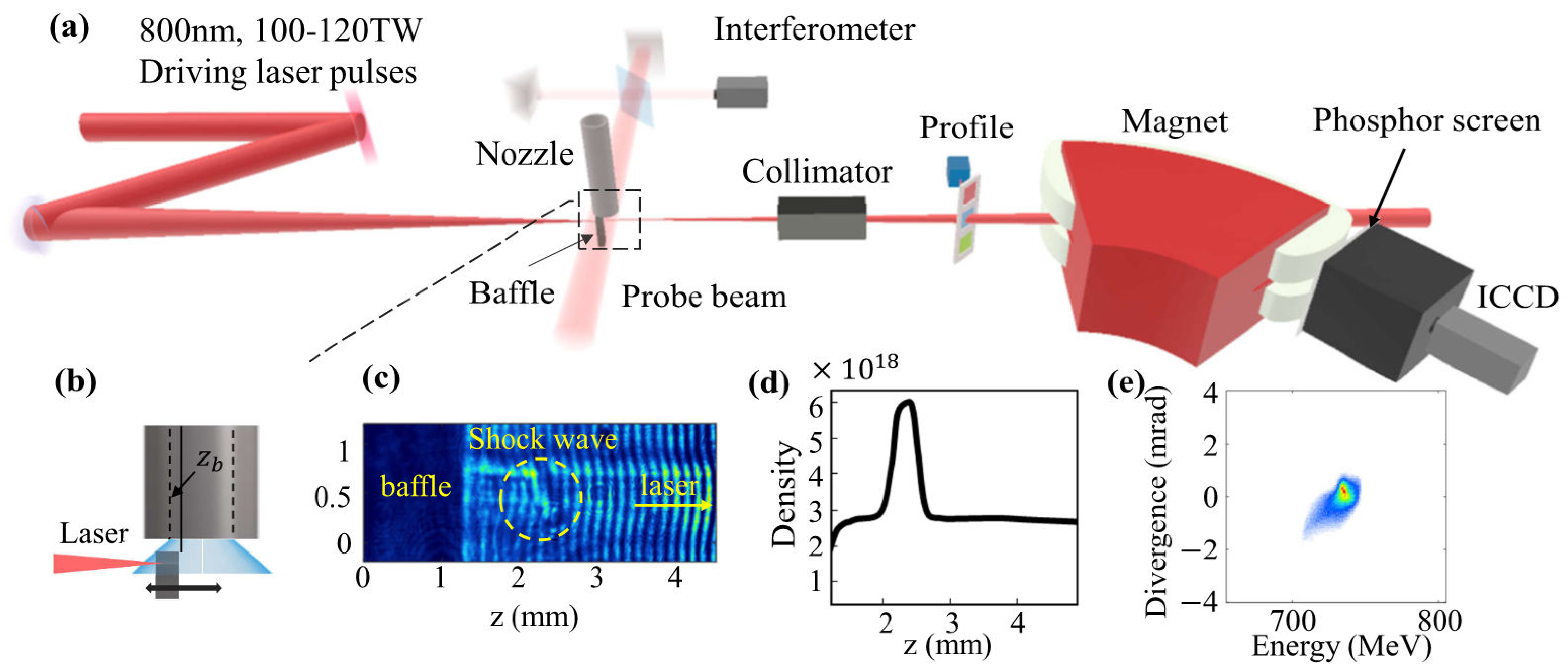 Applsci 11 02560 g001