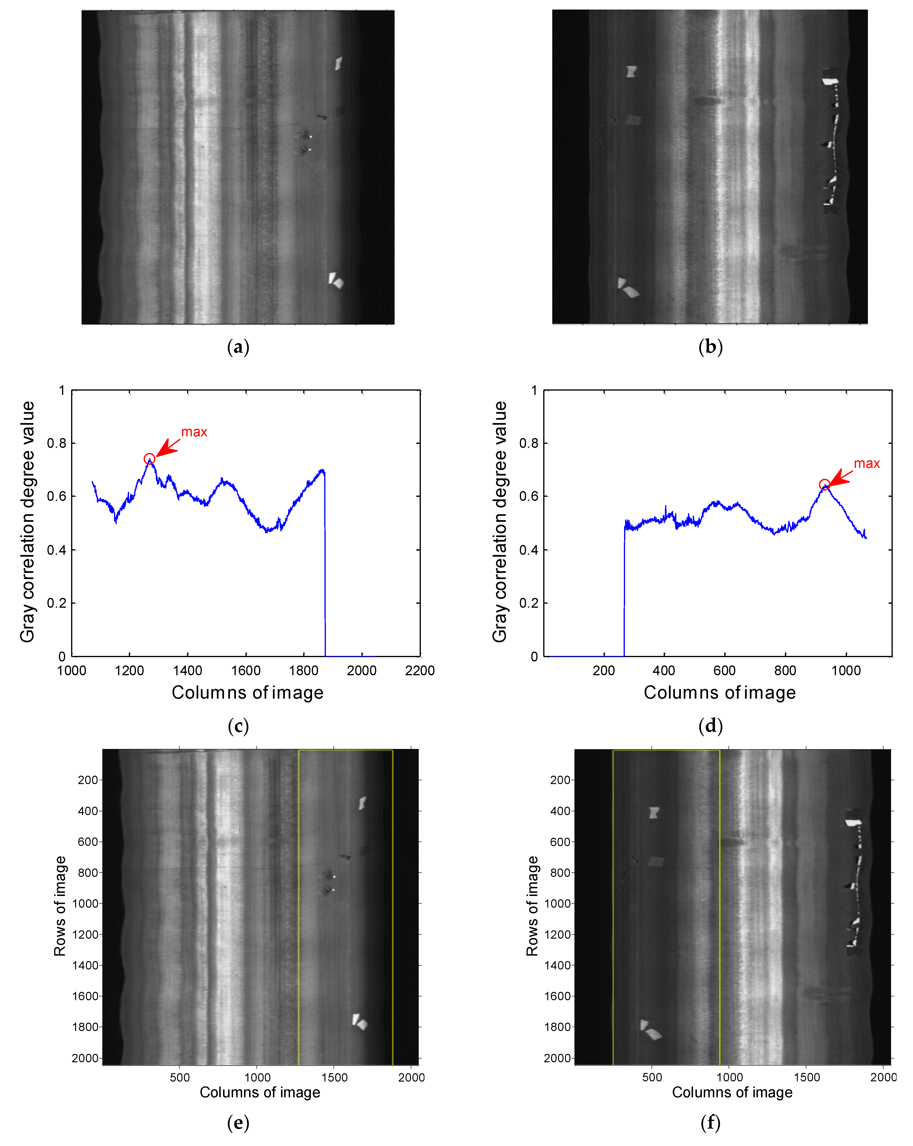 Applsci 11 02564 g006 Applsci 11 02564 g006